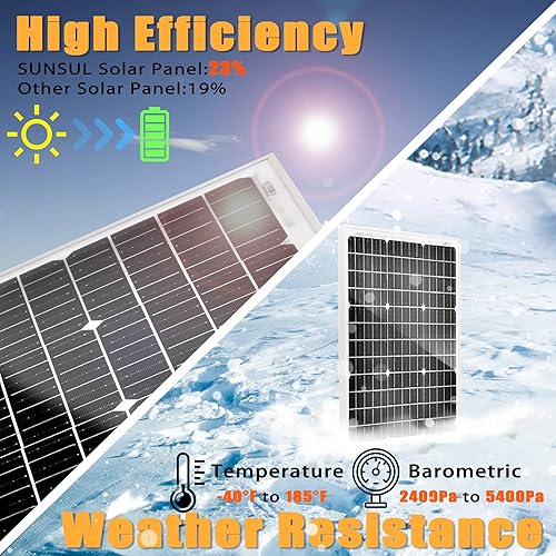 Miniatura 3 de Kit de panel solar de 10 vatios y 12 V, cargador de batería con controlador de carga solar PWM impermeable 5A 12V24V PWM y soporte de montaje de