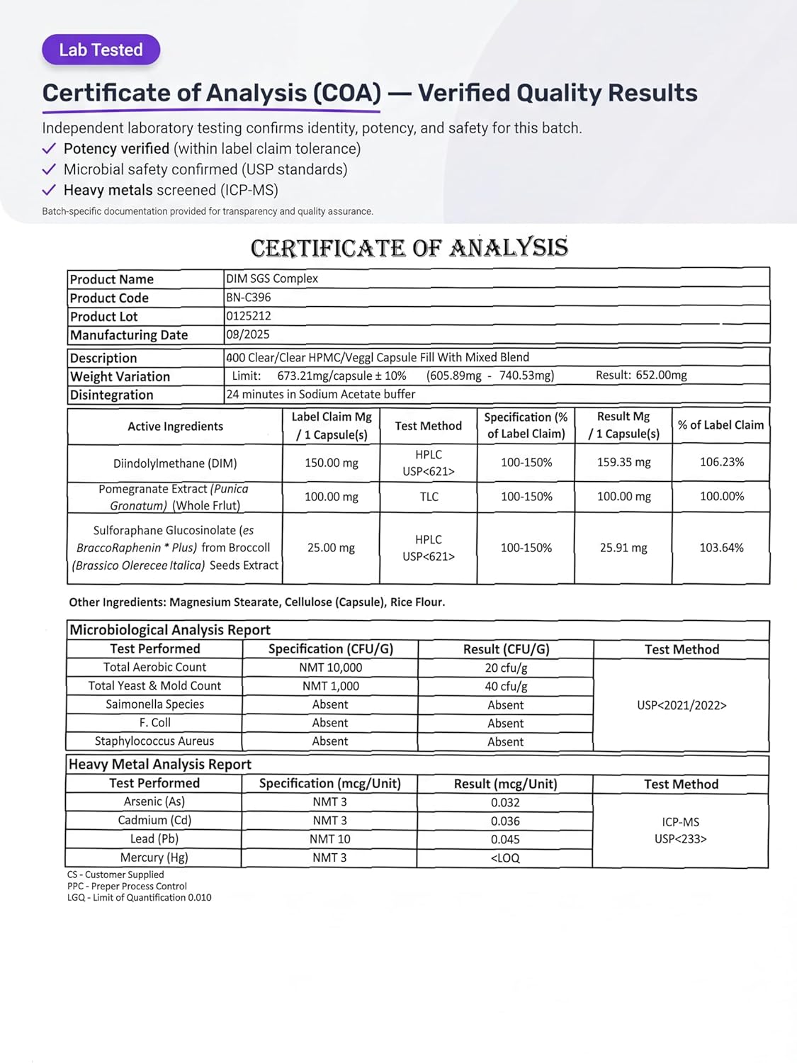 DIM SGS Complex 150mg – Diindolylmethane with Broccoli Seed Extract & Pomegranate – Hormone Balance Support for Women & Men – Vegan, Non-GMO, 60 Capsules - Image 7