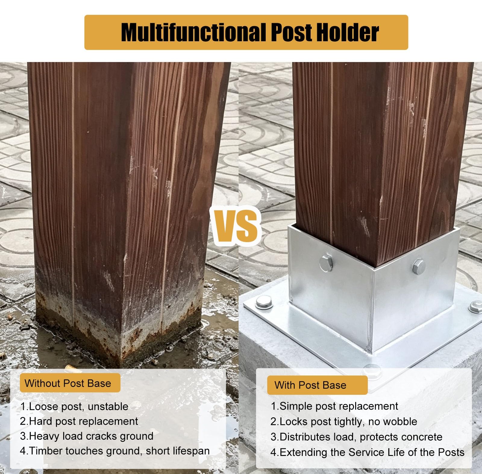 Soporte para Poste Base para Postes de Madera Anclaje De Base para Poste De Barandilla De Terraza | Kit De Soportes De Soporte Para PabellóN De Alta Resistencia, Con Tornillos(95x95mm/3.7x3.7")