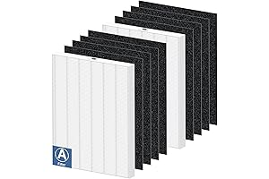 115115 Replacement Filter A for Winix Air Purifiers