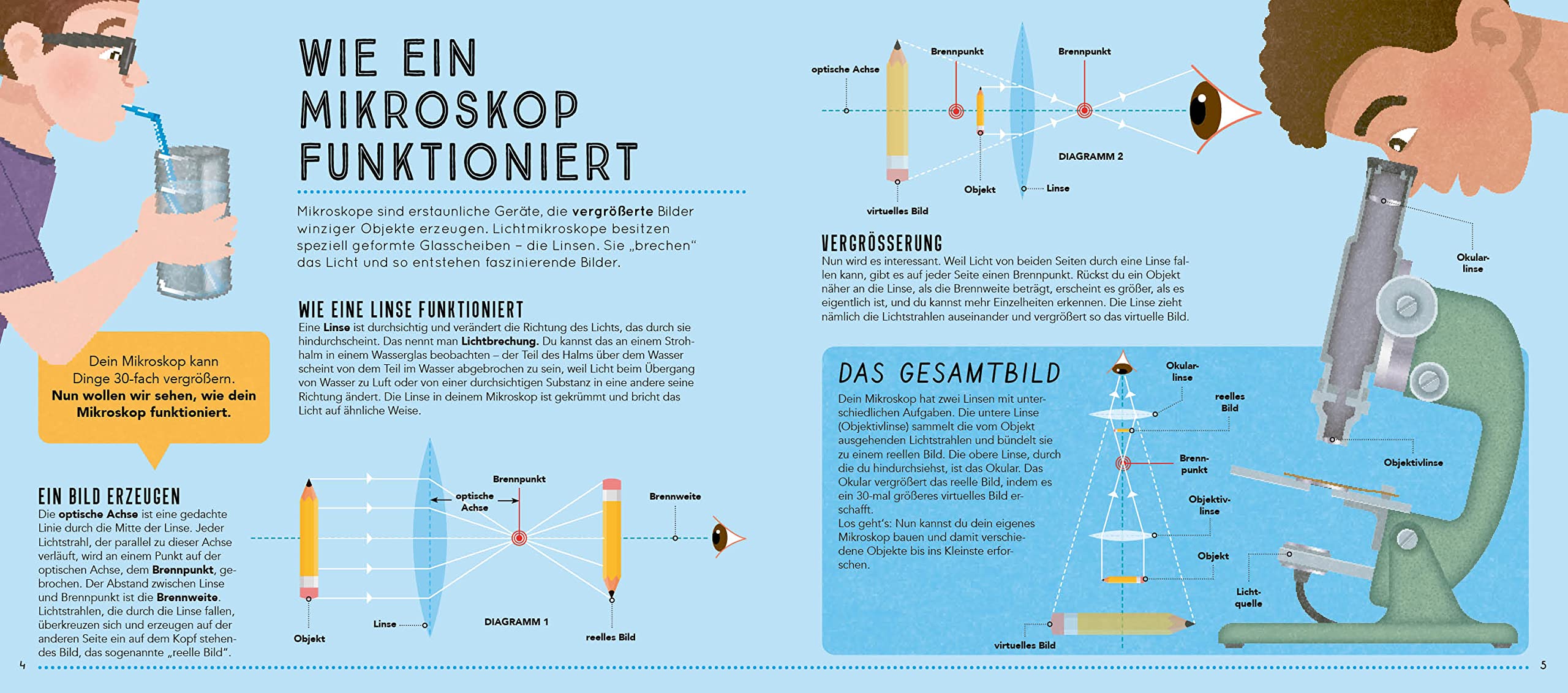 Das XXL-Entdecker-Set - Mikroskop: Mit Mikroskop, Linsen und Objektträgern + Sachbuch mit faszinierenden Experimenten: Baue dein eigenes Mikroskop und ... Mikrochips, Pollen, Pixel und vieles mehr
