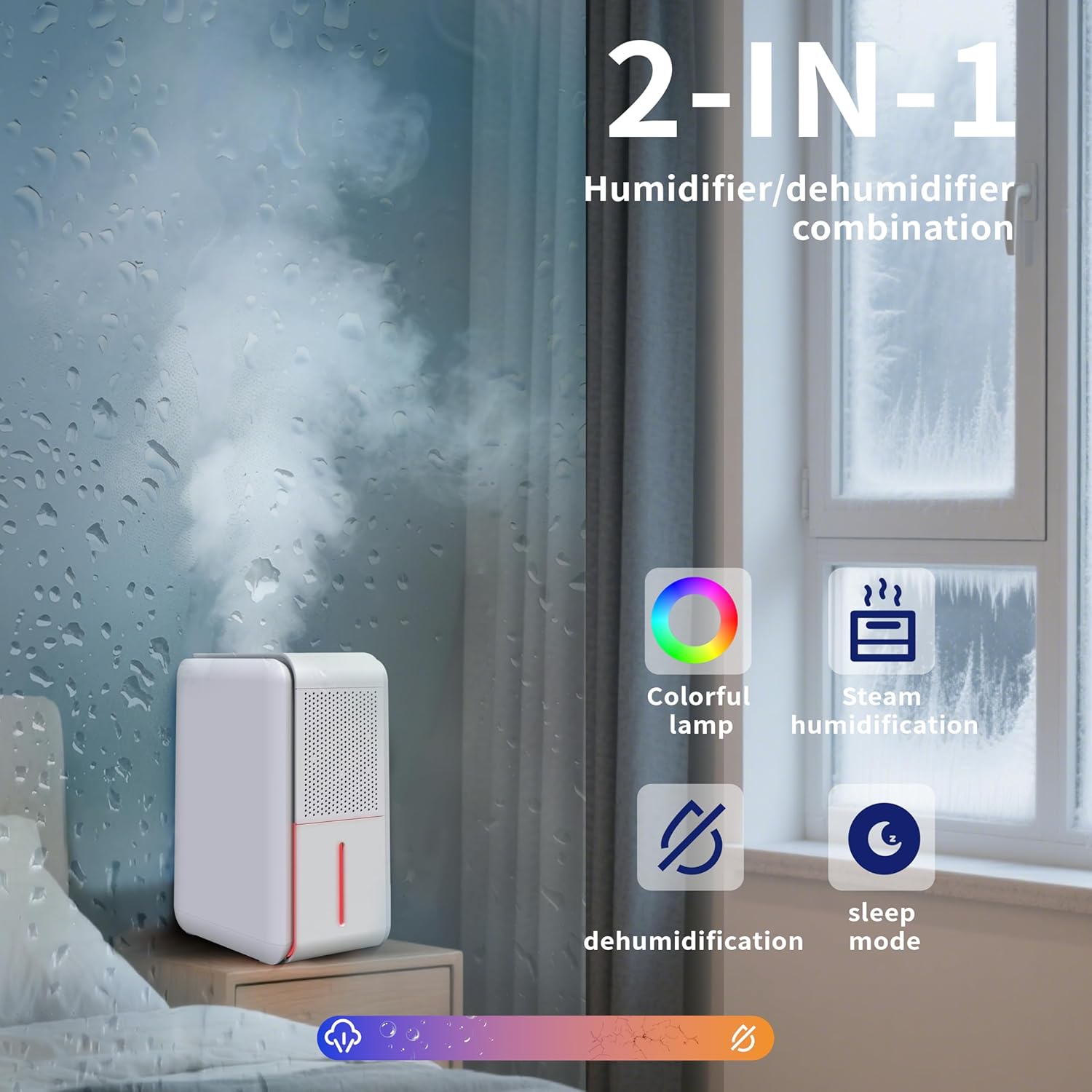 3-in-1 Smart Humidifier & Dehumidifier combo with Air Filtration - 1000ml Tank, Auto Humidity Control, ≤45dB Quiet, 7-Color LED for Bedroom/RV/Office (350 sq.ft)