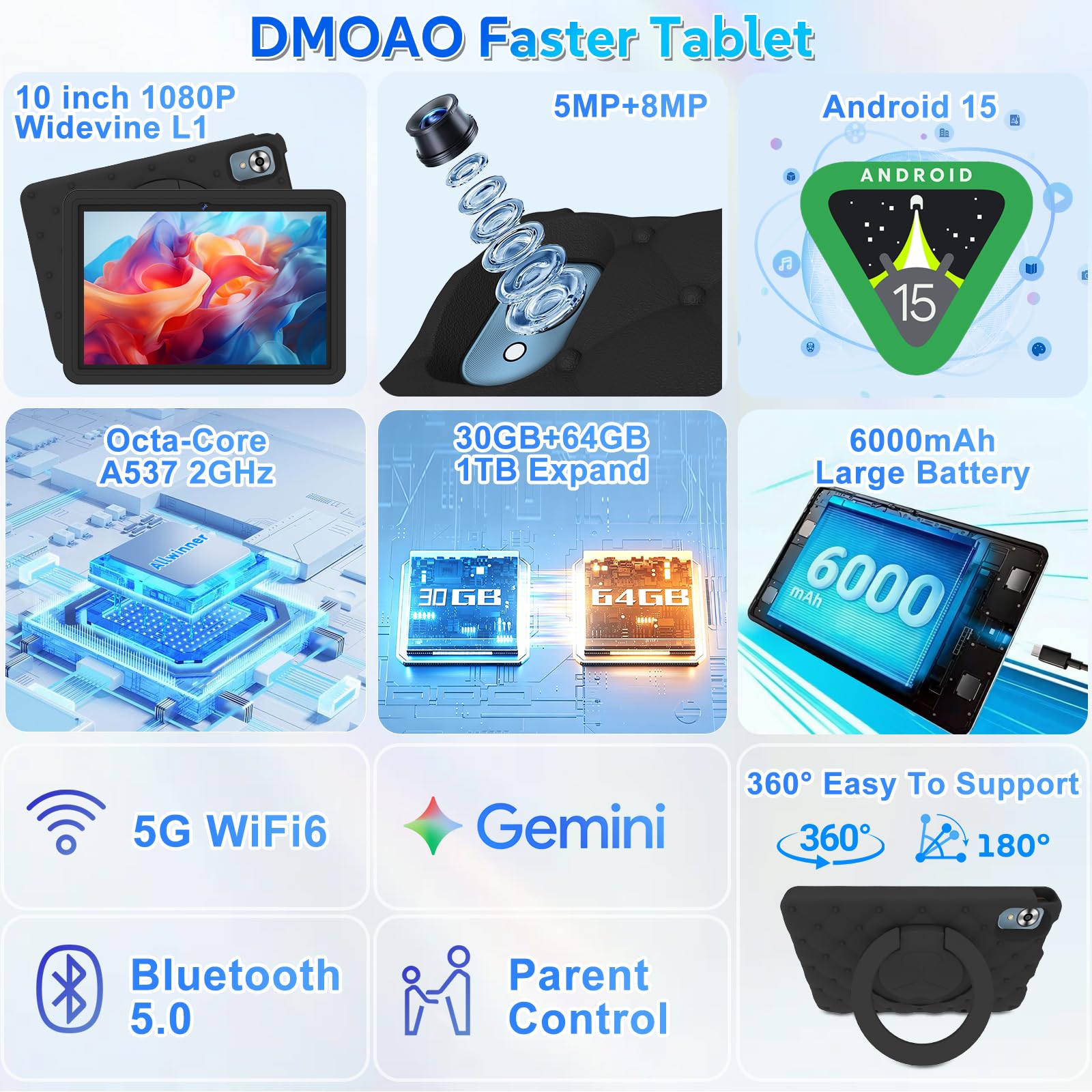DMOAO Tablet Bambini 10 Pollici Android 15 con 30GB RAM, 5G Wi-Fi 6, 64GB ROM(TF 2TB), Control Parental, Octa-Core, 8MP+5MP, 6000mAh, Custodia Protettiva EVA + Supporto Girevole a 360°,Nero