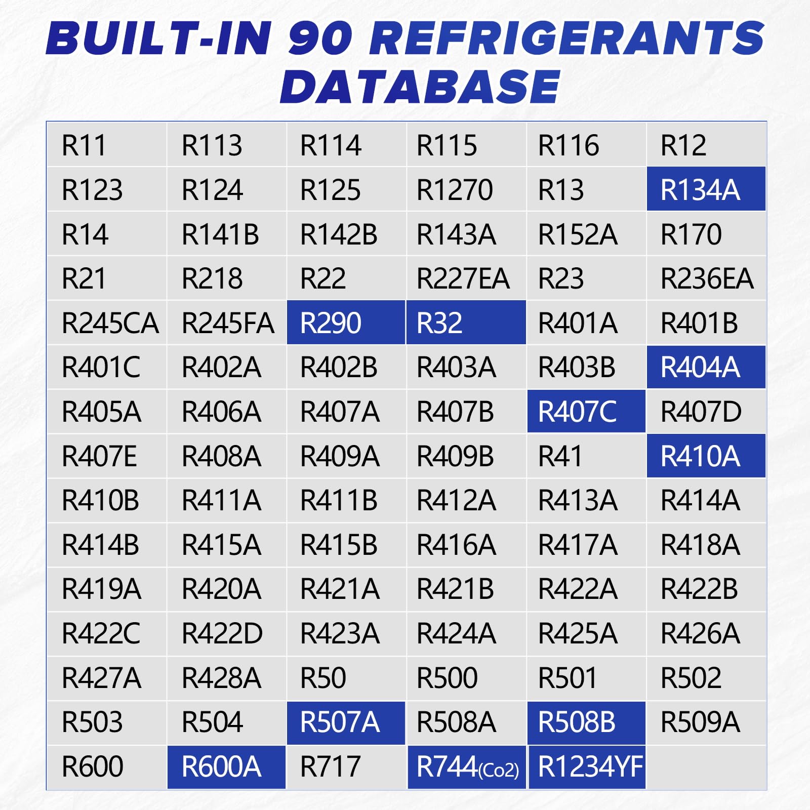 Manómetro digital L302 Colector de refrigerante HVAC de gas Manómetros digitales con 3 tubos 90 Refrigerantes para sistemas de refrigeración R32 R410a