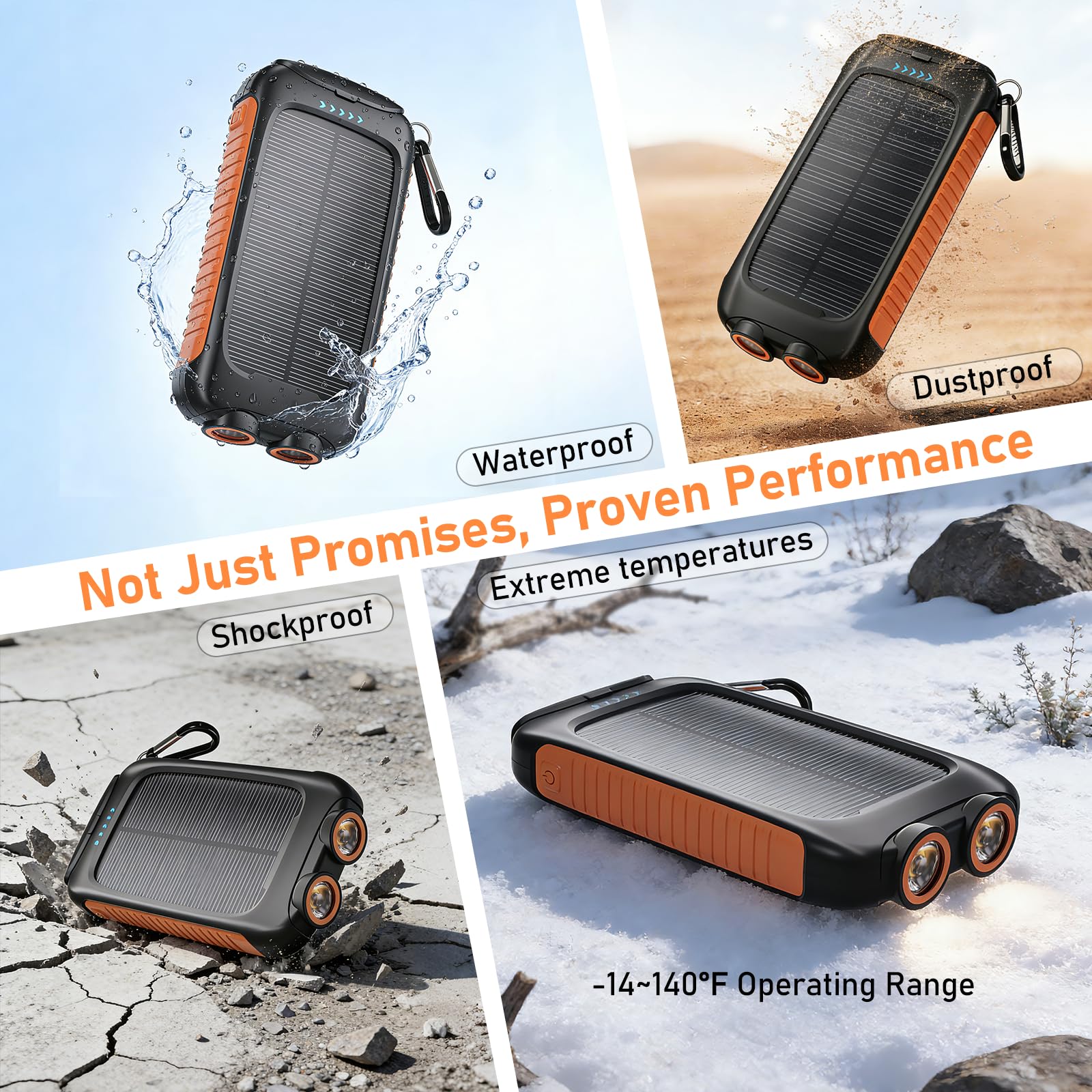 Caricatore solare per telefono, 20000 mAh, power bank portatile con USB-A da 15 W e USB-C, arancione, compatibile con iPhone, iPad, Samsung, 2 torce di emergenza a LED integrate, perfetta per