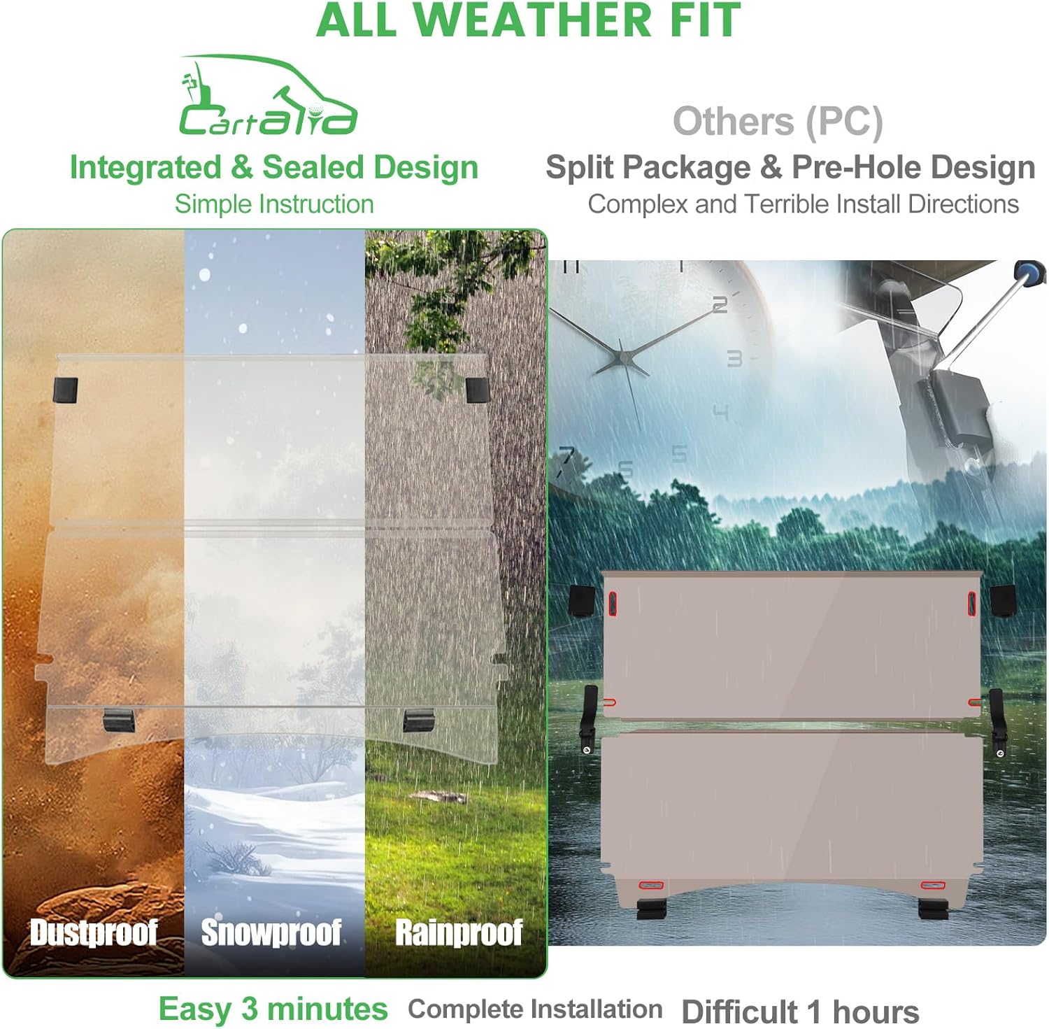 Golf Cart Foldable Windshield 3/16 (5MM) Thicken Only Fits Club Car Precedent 2004 , Tempo 2017 , Onward 2017 , 1×1 Struts Rail Front Folding Acrylic Windshield Replacement - Tinted