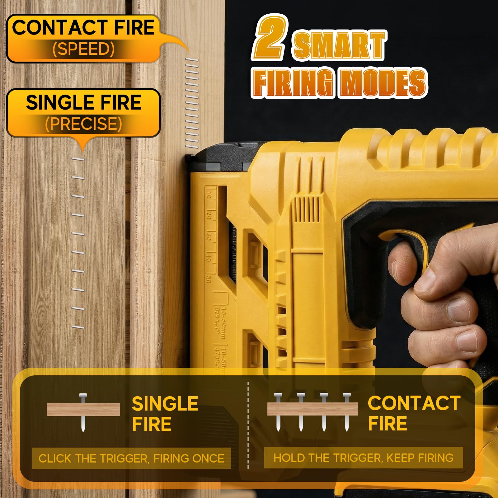 Cordless Brad Nailer Compatible with Dewalt 20V Battery(No Battery), 2 in 1 Electric Nail Gun/Staple Gun, 18GA Nail Gun Battery Powered with 2000 Staples/Nails for Woodworking, DIY & Home Improvement - 5