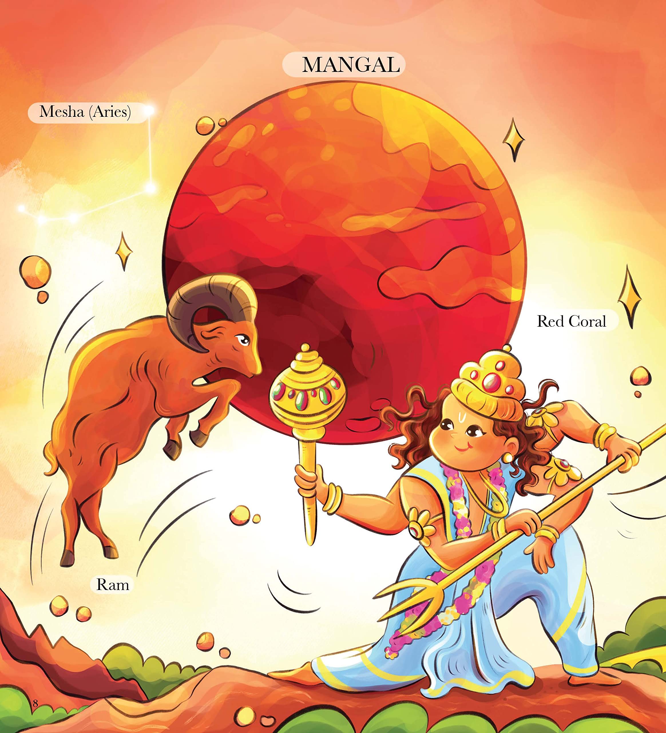 Navagrahas Nine Celestial Bodies 2
