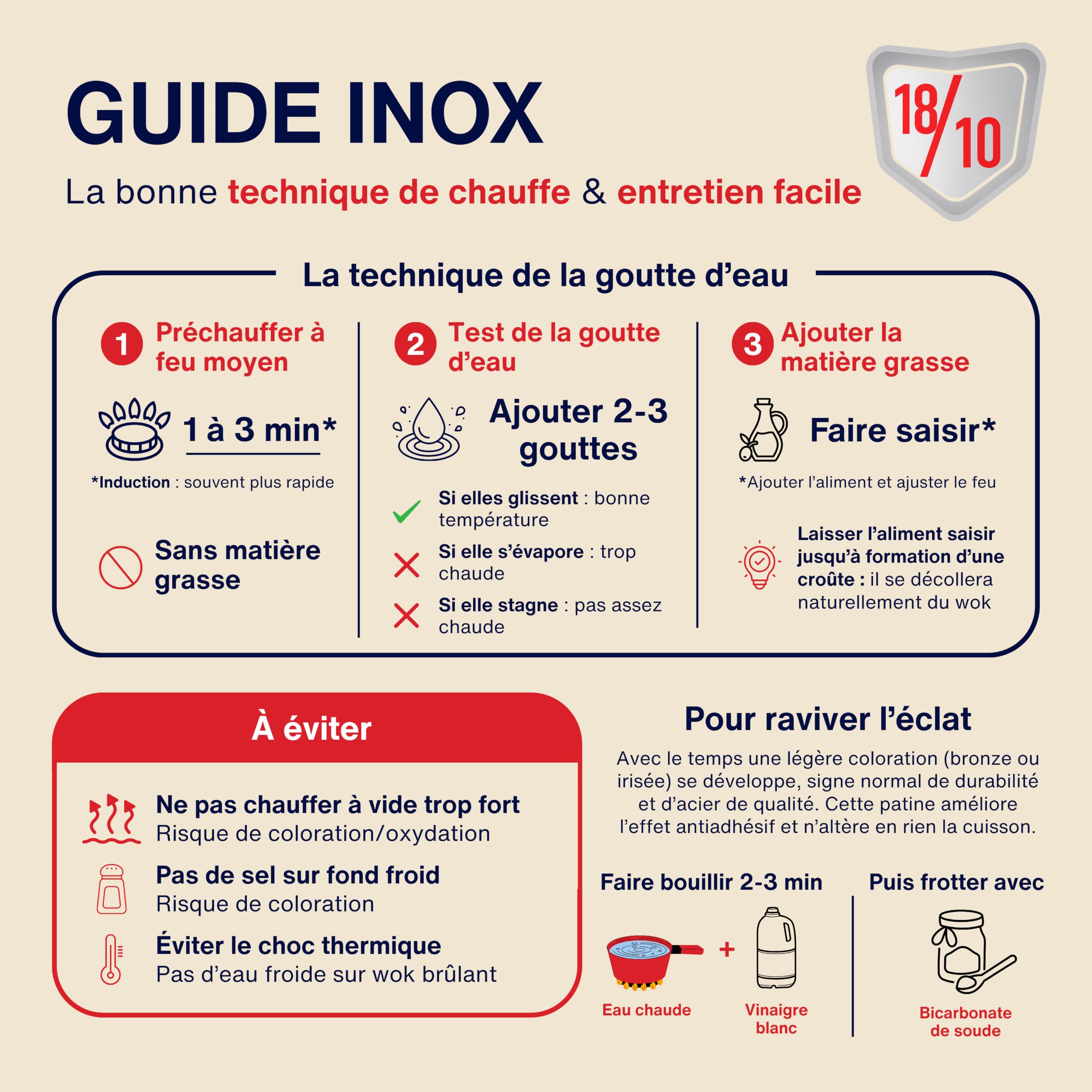 Wok Inox 18/10 Triply – 28 cm – Senza Manico – Senza Rivestimento – Senza PFAS, PFOA, PTFE – Compatibile con tutti i fornelli a induzione – Cottura sana e duratura