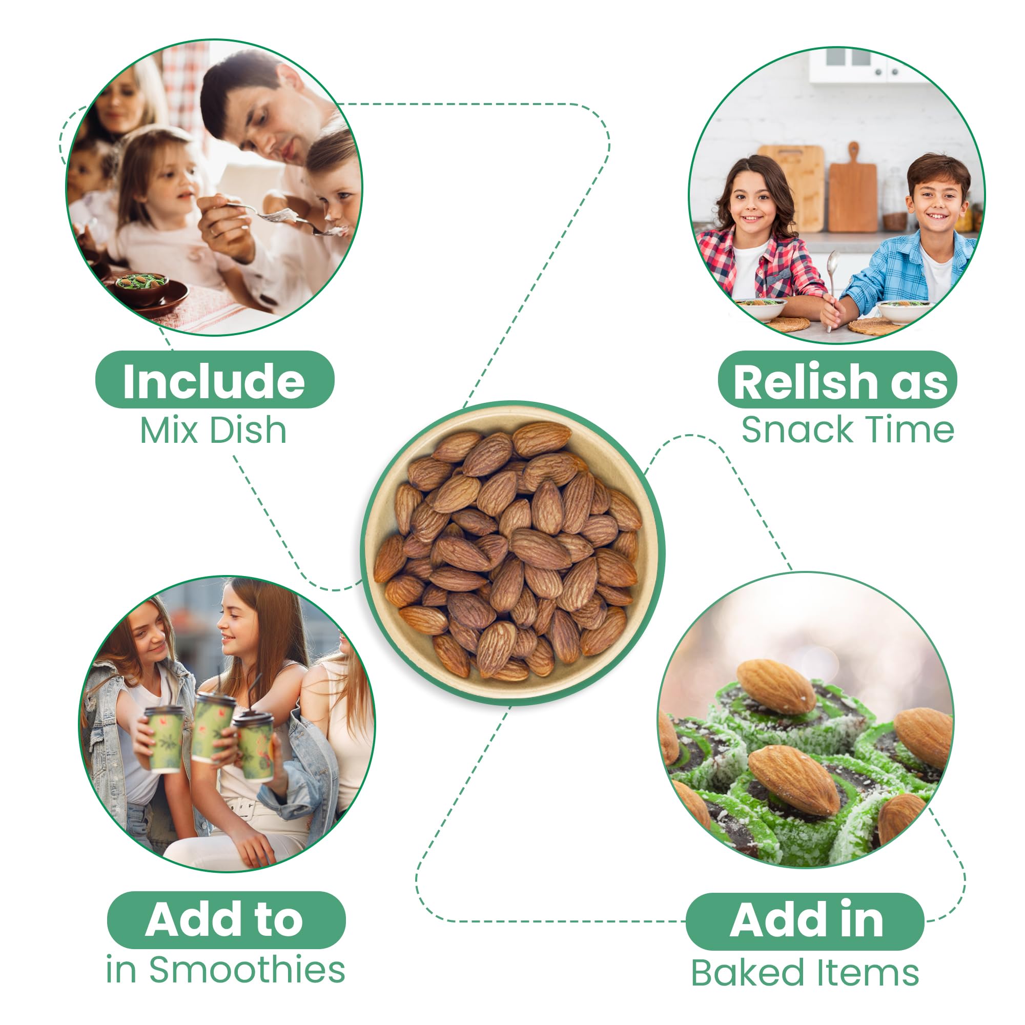 Nutraj Australian Almonds (Badam Giri) 1 kg Pouch - Whole | Dry Fruits and Nuts - Image 6 thumbnail