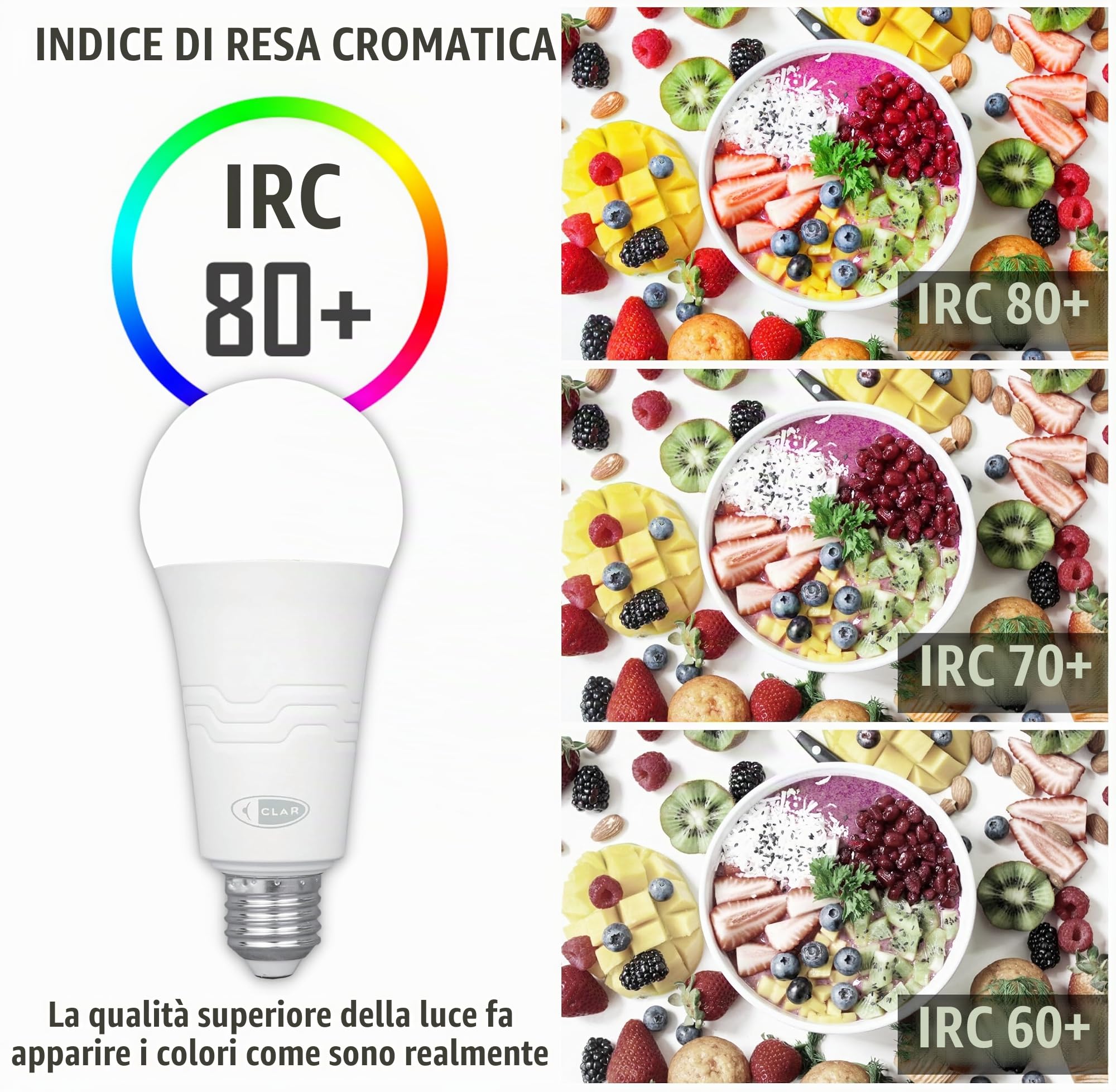 CLAR - Lampadina LED E27 200W/150W, Lampade LED Piu Luminose, Lampadina LED 200W, Lampadine LED E27 Luce Naturale 150W, Lampadina 150W, 24W 4000ºK (Pack 20)