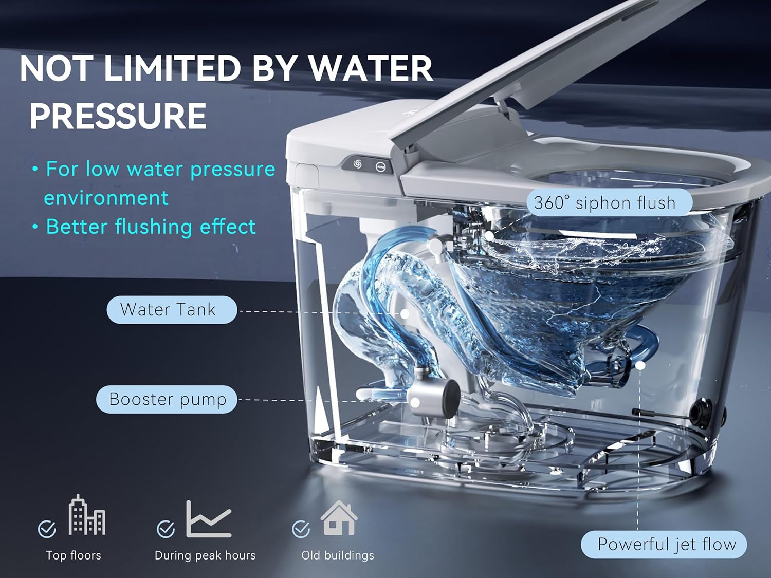 MEJE Smart Toilet with Auto Open/Close, ADA Comfort Height, Auto Flush, Blackout can Flush, Heated Seat,One Piece Elongated Bidet Toilet with Tank Built in