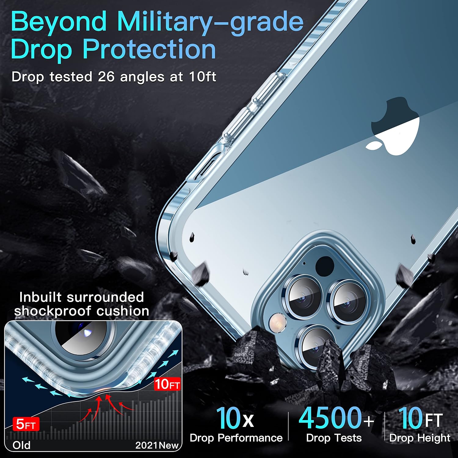 CASEKOO [Ver.2.0] Rugged Clear for iPhone 12 Pro Max Case [Certified Military Grade Drop Standard] [Never Yellow Tech] Protective Shockproof Slim Thin Hard Phone Case for Women & Men, 6.7''-Clear