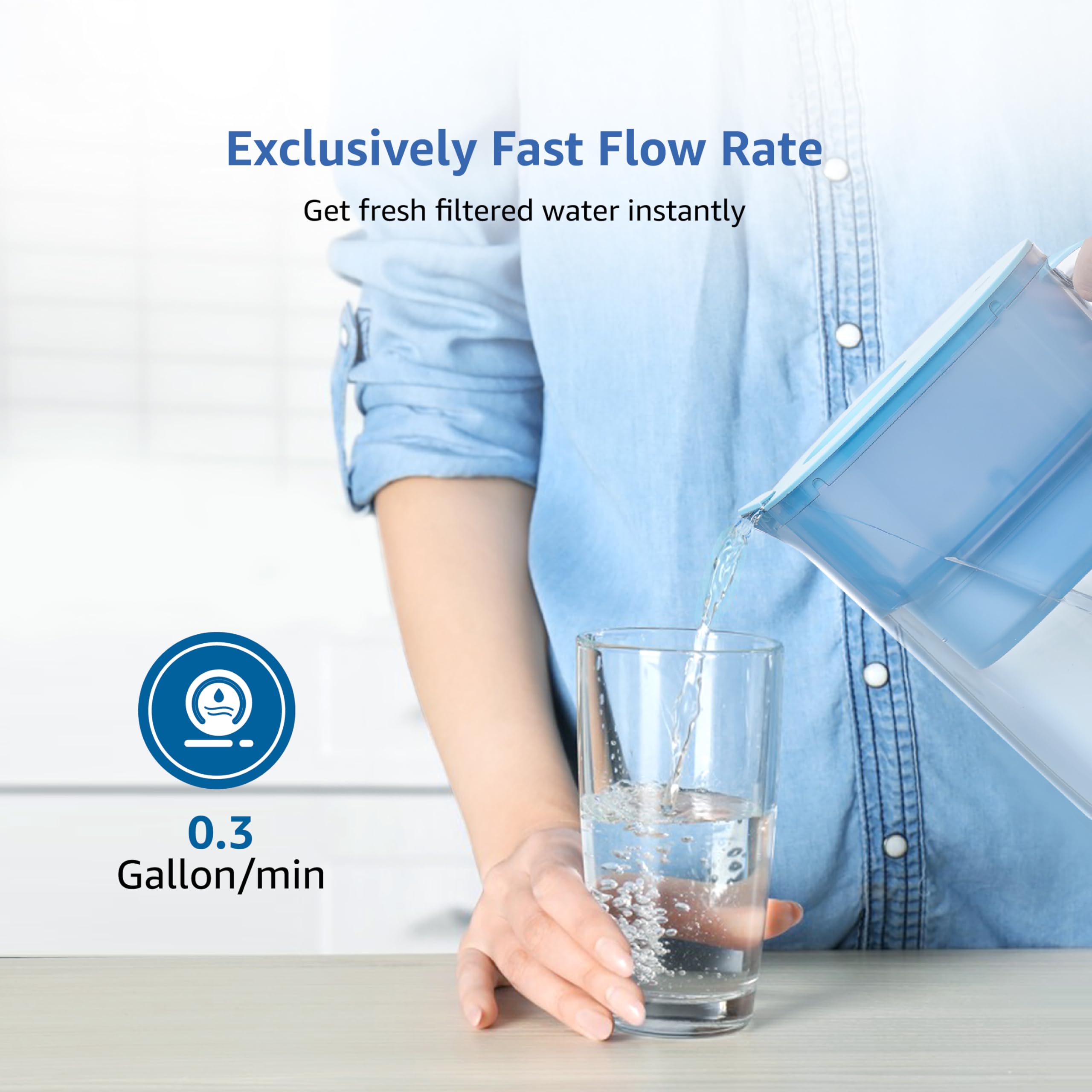 Maxblue Wasserfilterkartuschen, Ersatz für Waterdrop WD-PF-01A Plus, kompatibel mit WD-PT-05, WD-PT-07, WD-PT-04, reduziert PFOA/PFOS und Chlor, hält bis zu 3 Monate oder 200 Gallonen (3er-Pack)