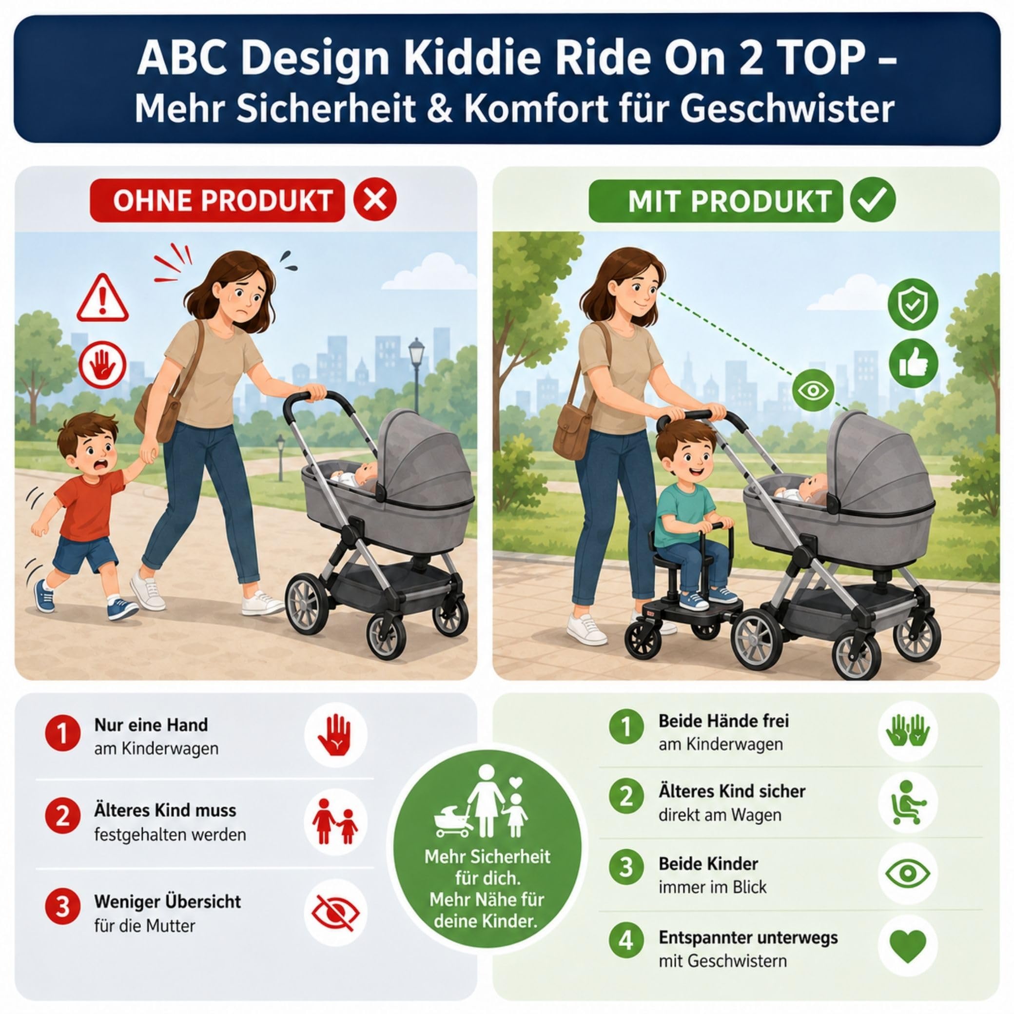 Set ABC Design Trittbrett Kiddie Ride On 2 mit Blaubär Stoffwindel | Mitfahrbrett universal passend | Rollbrett für Kinderwagen Buggy bis 20 kg