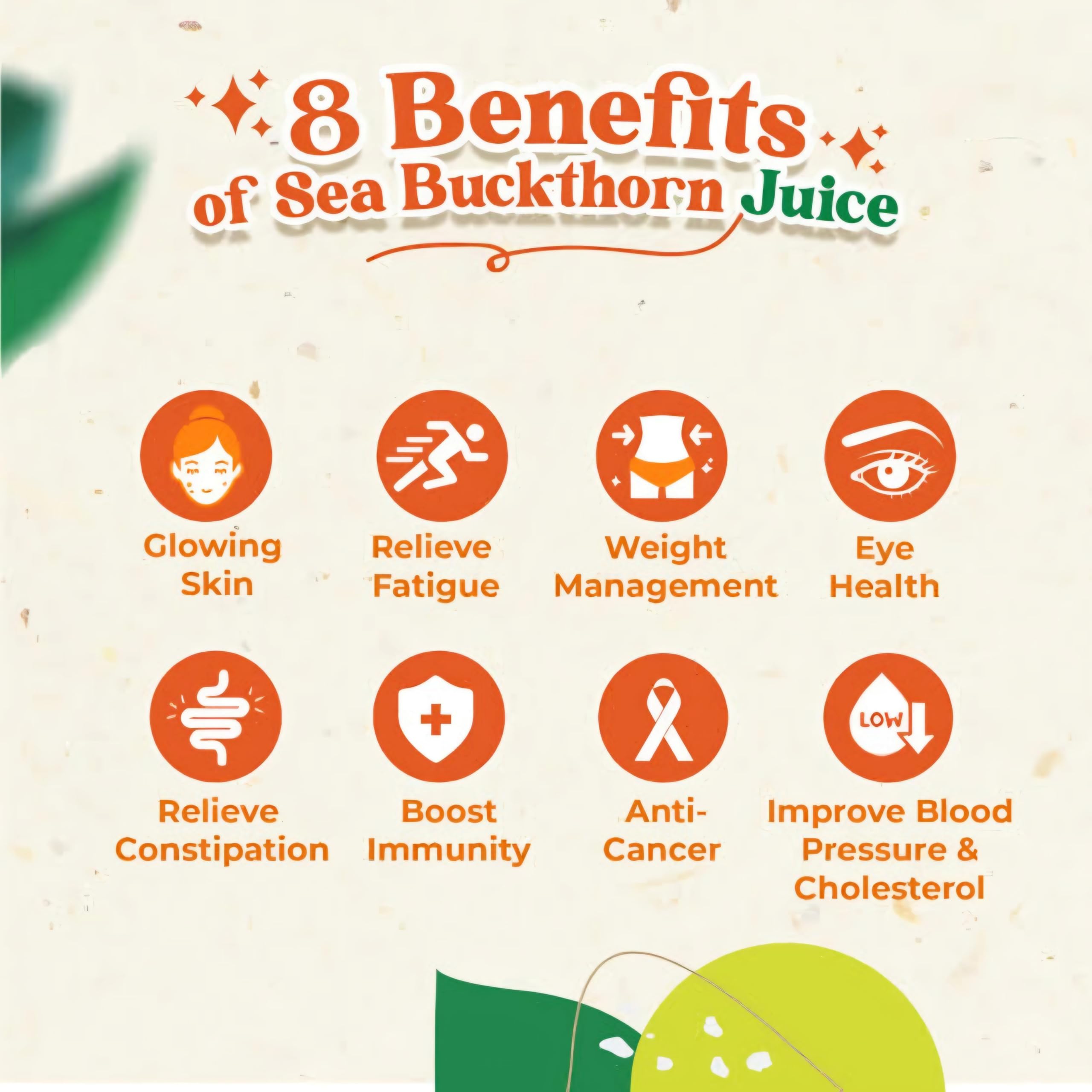 JiRu Sea Buckthorn Juice, Natural, Rich in Omega 3-6-9, 1 Litre - Image 7 thumbnail