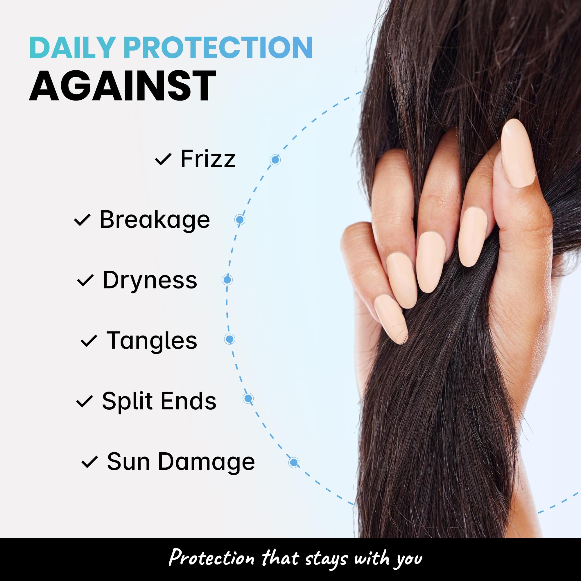2.Oh! Italian Leave In Conditioner for Dry and Frizzy Hair | For All Hair Types | Nourishing Leave In Hair Conditioner with Panthenol and Argan Oil | Hair Serum for Dry Frizzy Hair | UV Protection 1