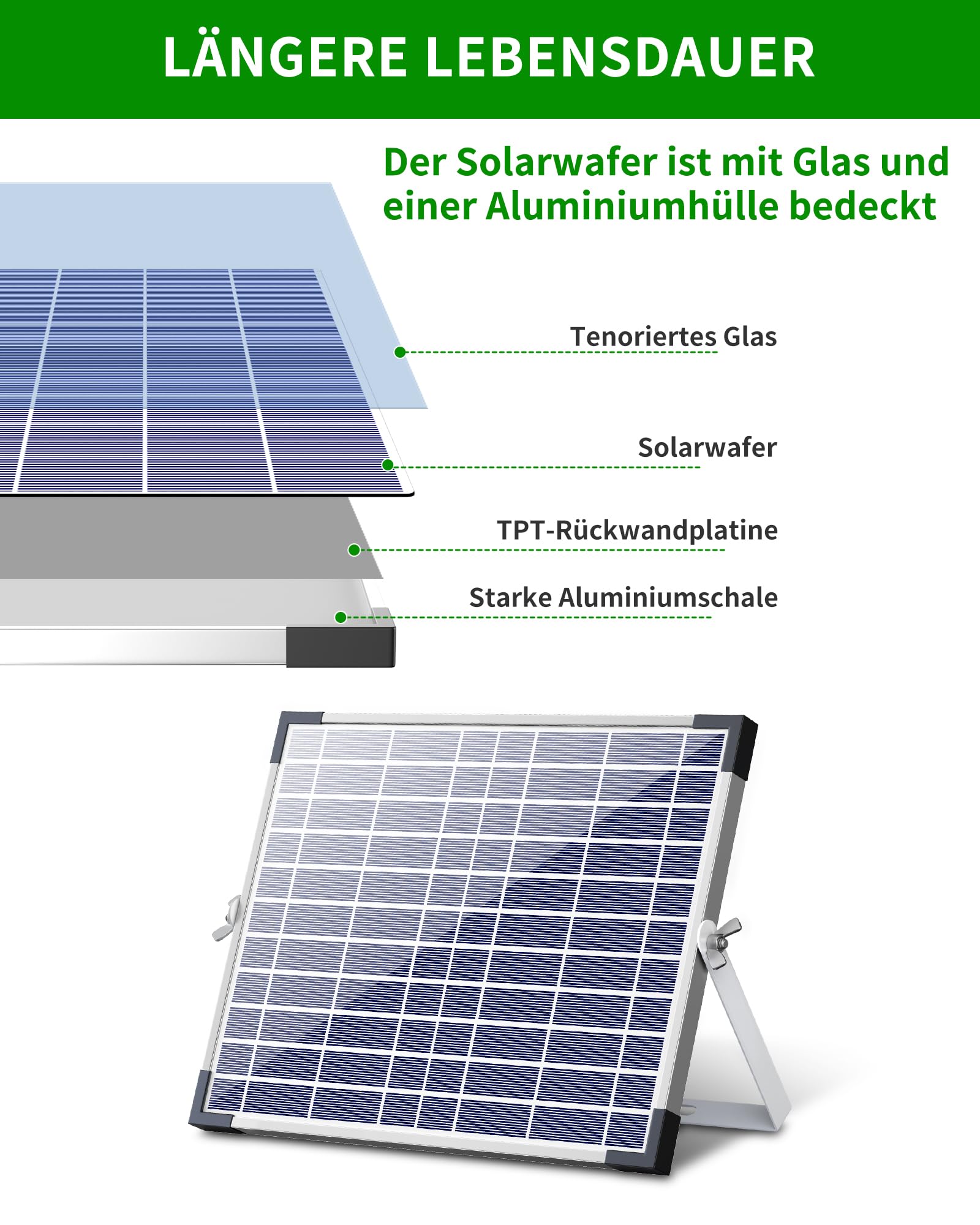 Biling 15 W Aeratore Laghetto Solare, Pompa ad Aria Solare Ossigenata con 4400mAh Batteria, Batteria Indicatore Carica, 4 Pietre Porose Tubo da 4 m, Aerazione di Laghetti da Giardino, Acquari, Pesca