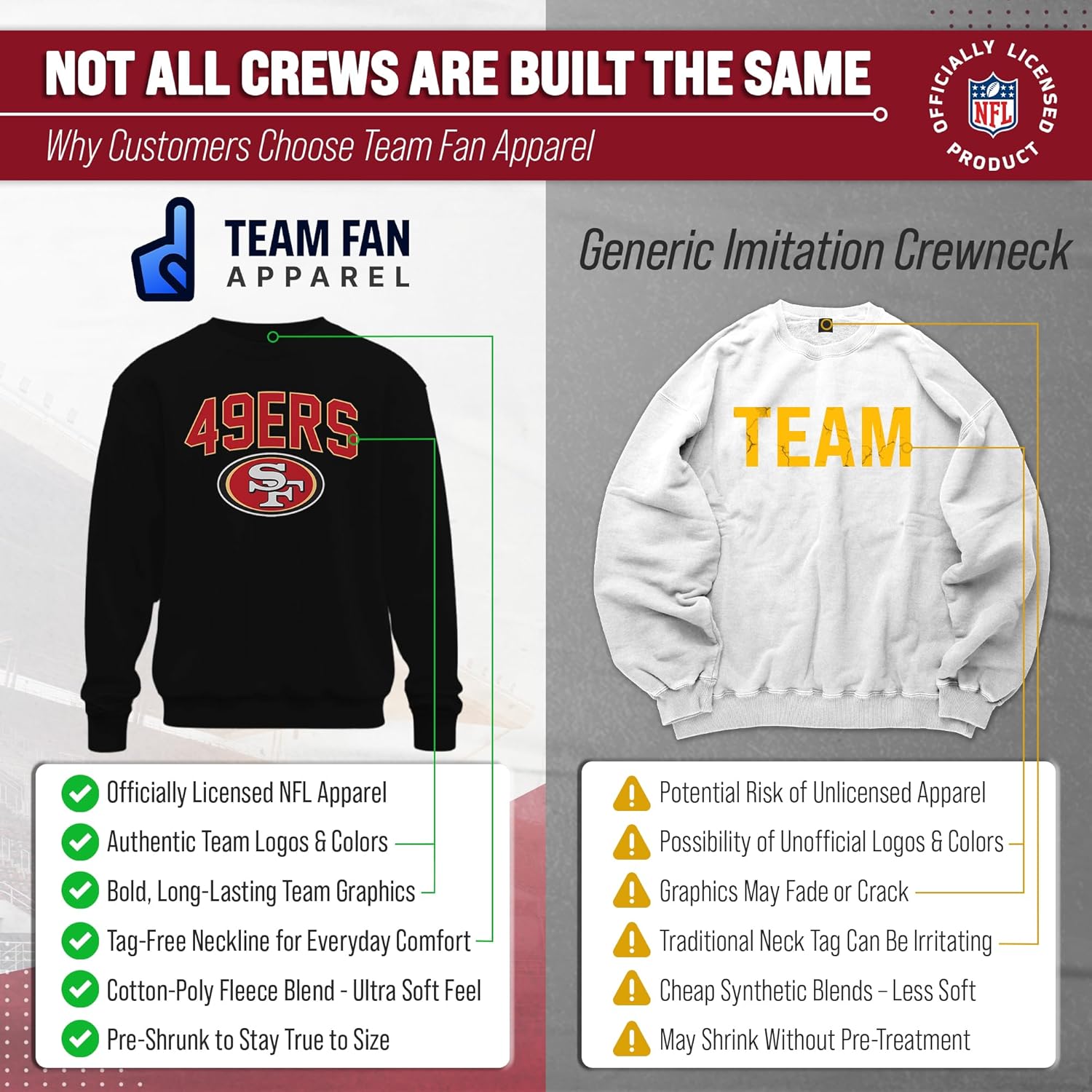 Team Fan Apparel NFL Home Team Crew - Adult Pro Football Fleece Pullover Sweatshirt For Men & Women - Image 2