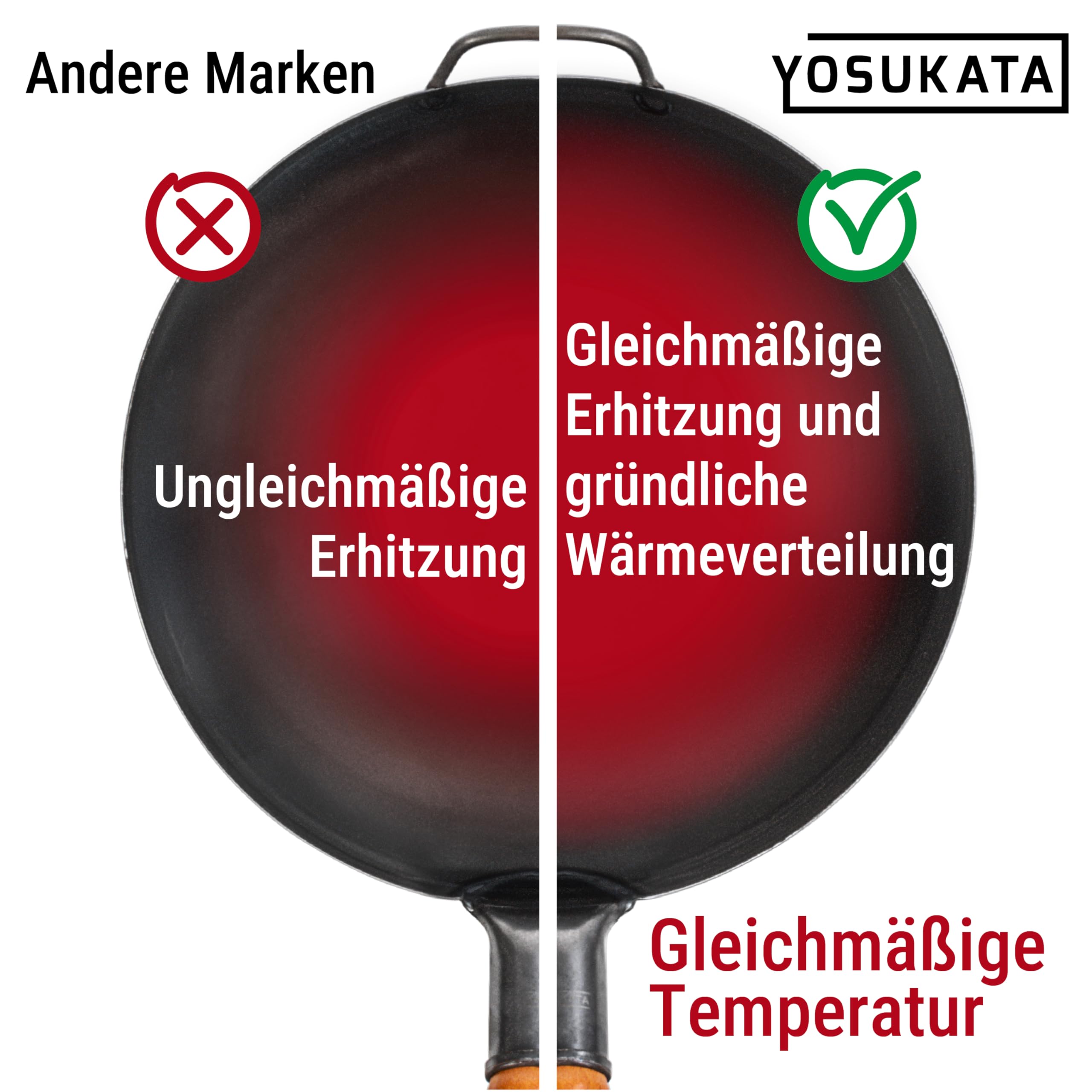 YOSUKATA Karbonstahl Woks & Wokpfannen - 34 cm Voreingebrannter Wok Pfanne Karbonstahl Flacher Boden - Traditionell Wok für induktionsherd - Kompatibel mit Gas- Elektroherden Grill Induktion Feuer