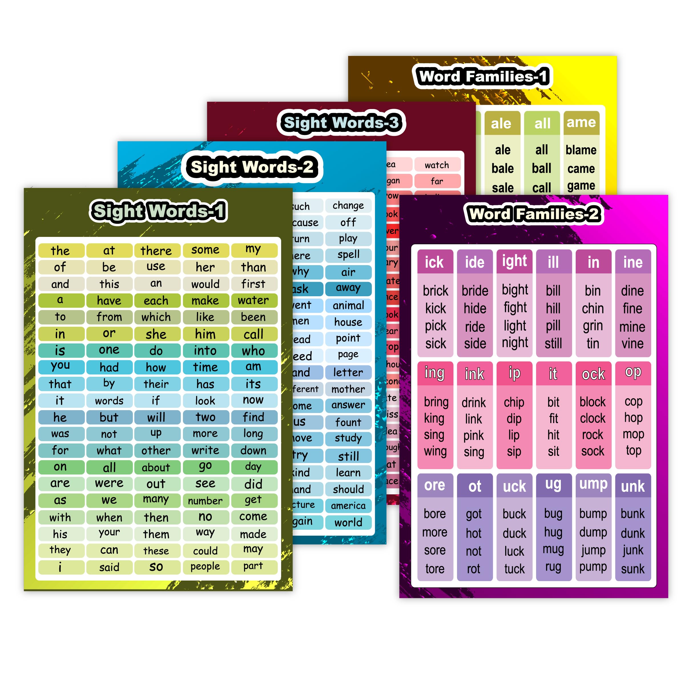 ISEE 360 Vinyl 5 Pcs Chart Sight Words & Word Families Educational For Kids Class Room School Kindergarten Wall Mount Multicolor Learning Posters (12 X 18 Inch)-image-8