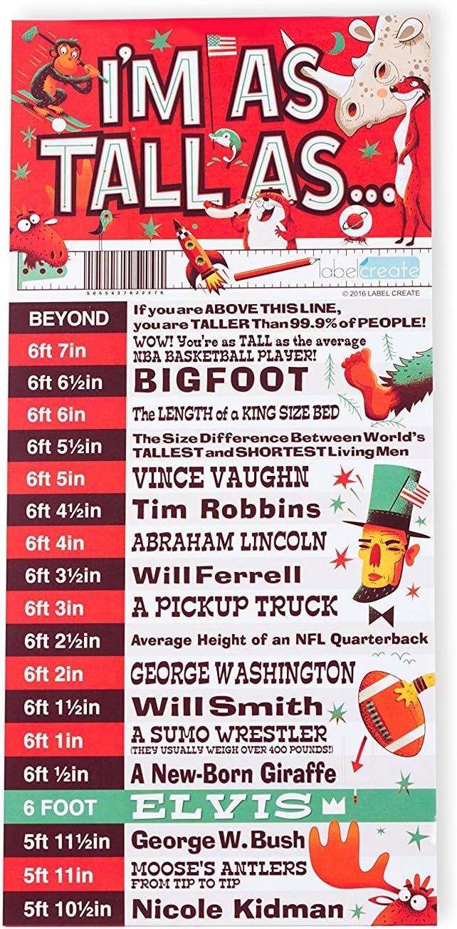 I'm As Tall As New The Big, Fun, Colorful Height Chart for Kids (and Overgrown Kids
