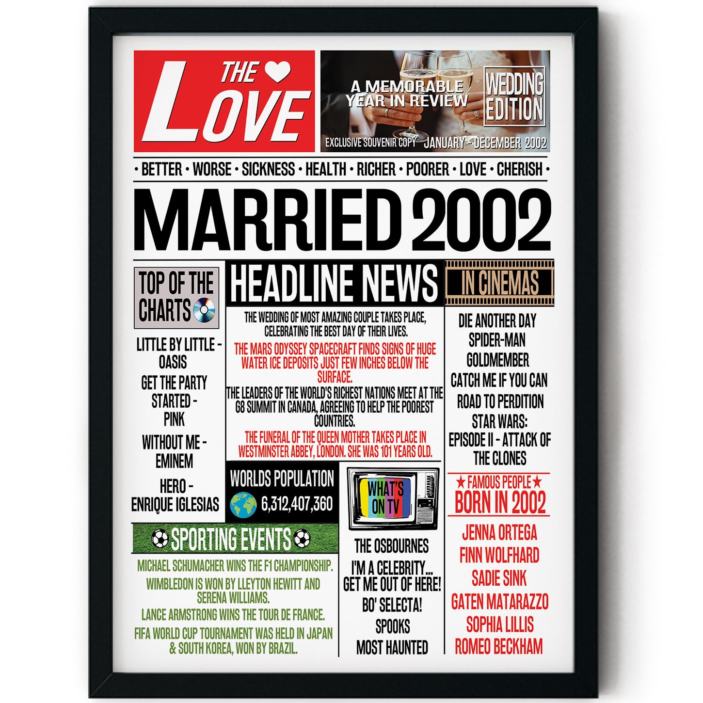 Stuff4 24th Anniversary Poster Framed - Married In 2002 Newspaper - Happy 24th Wedding Anniversary for Men Women Vintage Gifts Retro Back In 2002, 8x10 Inch Anniversaries Posters