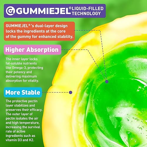 Miniatura 8 de Gomitas omega-3 para niños para mayores de 4 años, aceite de algas DHA y EPA con vitamina D3 K2, colina y PS, suplementos de aceite de pescado