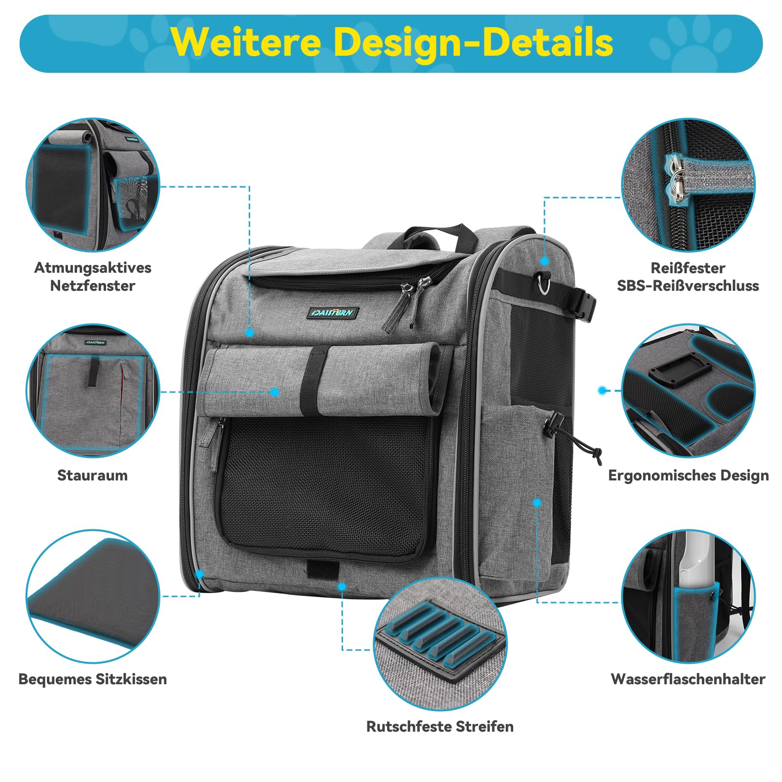 Hundekorb Fahrrad Vorne bis 10KG mit L-förmige Halterung Φ8cm, Faltbarer Hundefahrradkorb 4 in 1 Rucksack Schultertasche Autositz, Bequemes Kissen, Netzfenster-Design, Reflektorstreifen