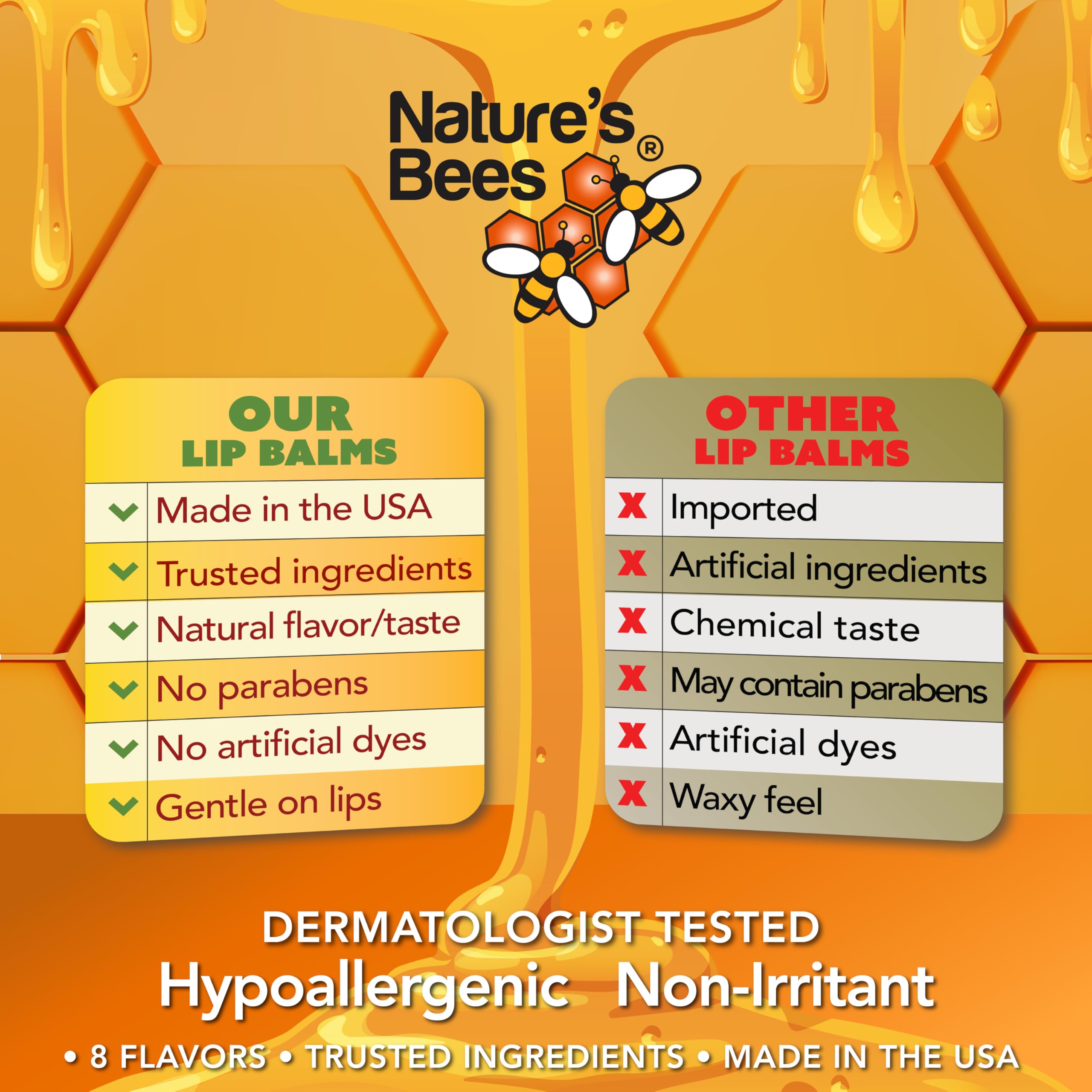 Nature's Bees balsam do ust z masłem kakaowym, nawilżający, 48 sztuk
