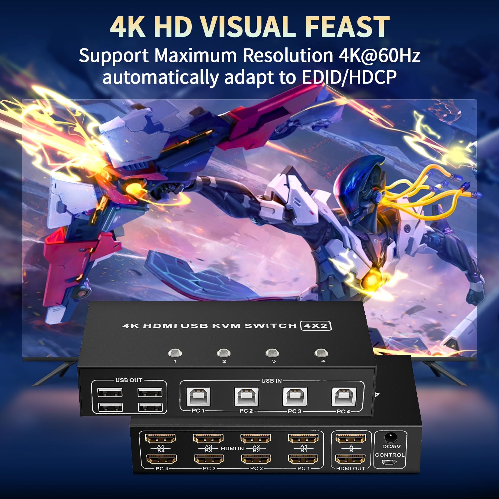 BolAAzuL 2-Port HDMI USB KVM Switch 4K@60Hz, Dual-Port USB 2.0 HDMI 2.0 KVM Switcher 2X2, Keyboard Mouse Peripherals Switcher KVM HDMI USB 2 in 2 Out for 2 PCs 2 Monitors BolAAzuL 2-Port HDMI USB KVM Switch 4K@60Hz, Dual-Port USB 2.0 HDMI 2.0 KVM Switcher 2X2, Keyboard Mouse Peripherals Switcher KVM HDMI USB 2 in 2 Out for 2 PCs 2 Monitors