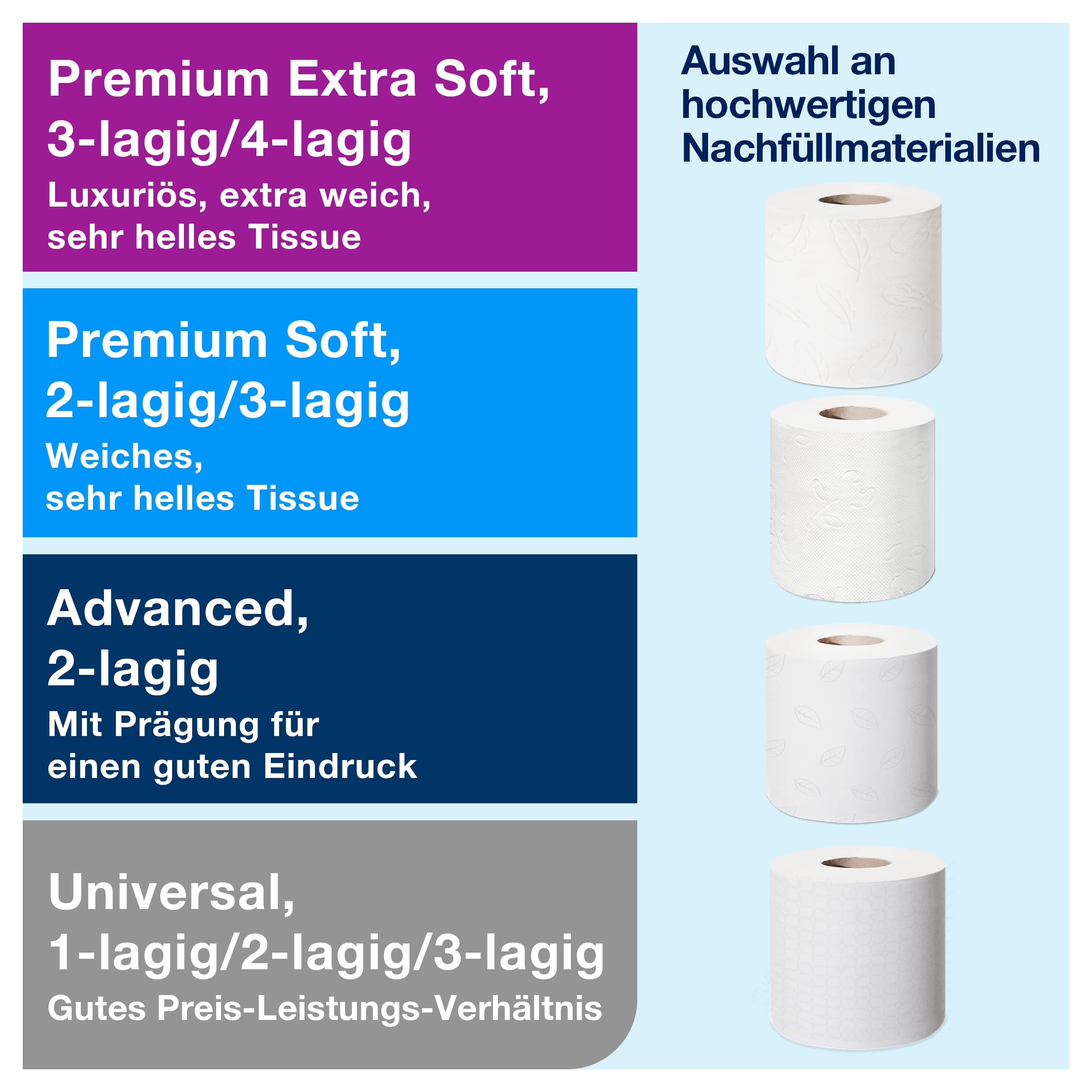 Tork 557008 Spender für Kleinrollen Toilettenpapier T4 in Schwarz / Hygienischer Papierspender für Toiletten im Elevation Design