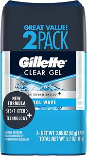 Gillette Deodorant Twin Pack Cool Wave 2.85 Ounce Clear Gel (84ml)