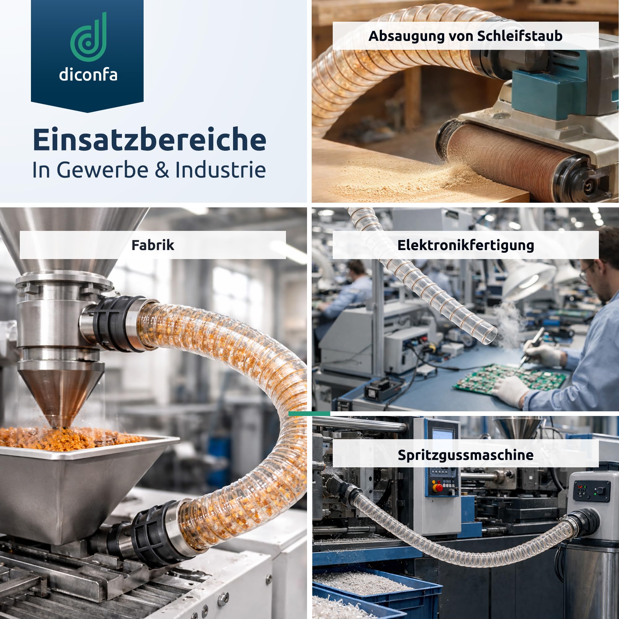 diconfa PU Absaugschlauch transparent 0,4mm - WÄHLEN - Länge: 0,1 bis 10m + Durchmesser 25 bis 300mm - Innendurchmesser 100mm, 2,5m lang - Schlauch nach Maß für Absauganlage Staub Luft Späne