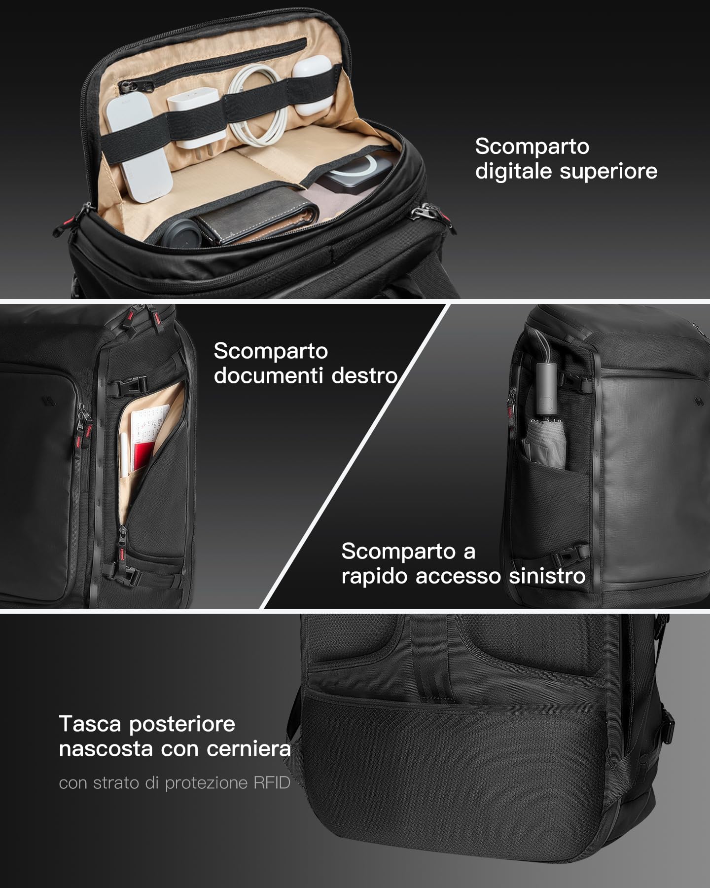 Inateck Zaino da Viaggio 40L, Accesso Rapido TSA, Bagaglio a Mano Business, 7 Scomparti Modulari, Resistente all’Acqua, Antifurto, Materiali Sostenibili, Ottimo per Viaggi e Trasferte di Lavoro
