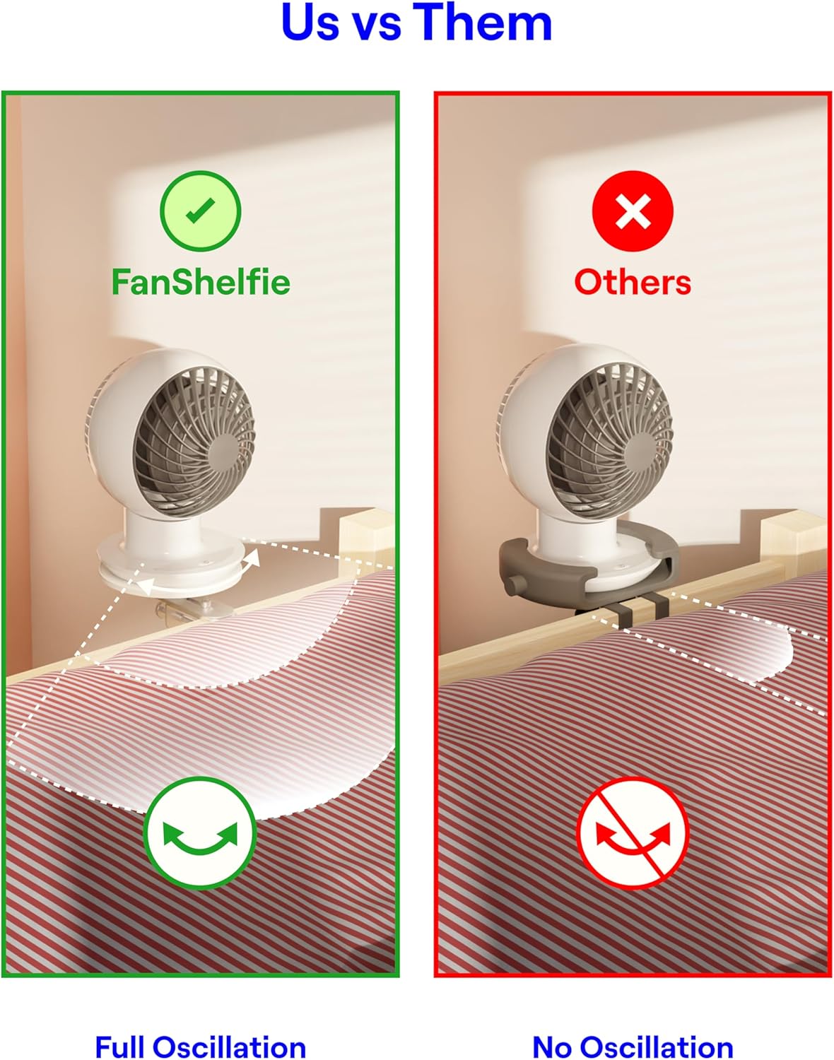 FanShelfie Adjustable Fan Holder for Dorm Room, Bunk & Lofted Bed, College Essentials for Boys & Girls, Patented Height & Distance Design, Compatible with Popular Dorm Fans, 2 Height Options (White)