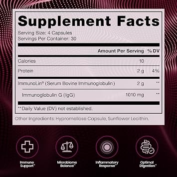 Pure Therapro Rx Elite IgG Immunoglobulin, 1100mg, 120 Capsules