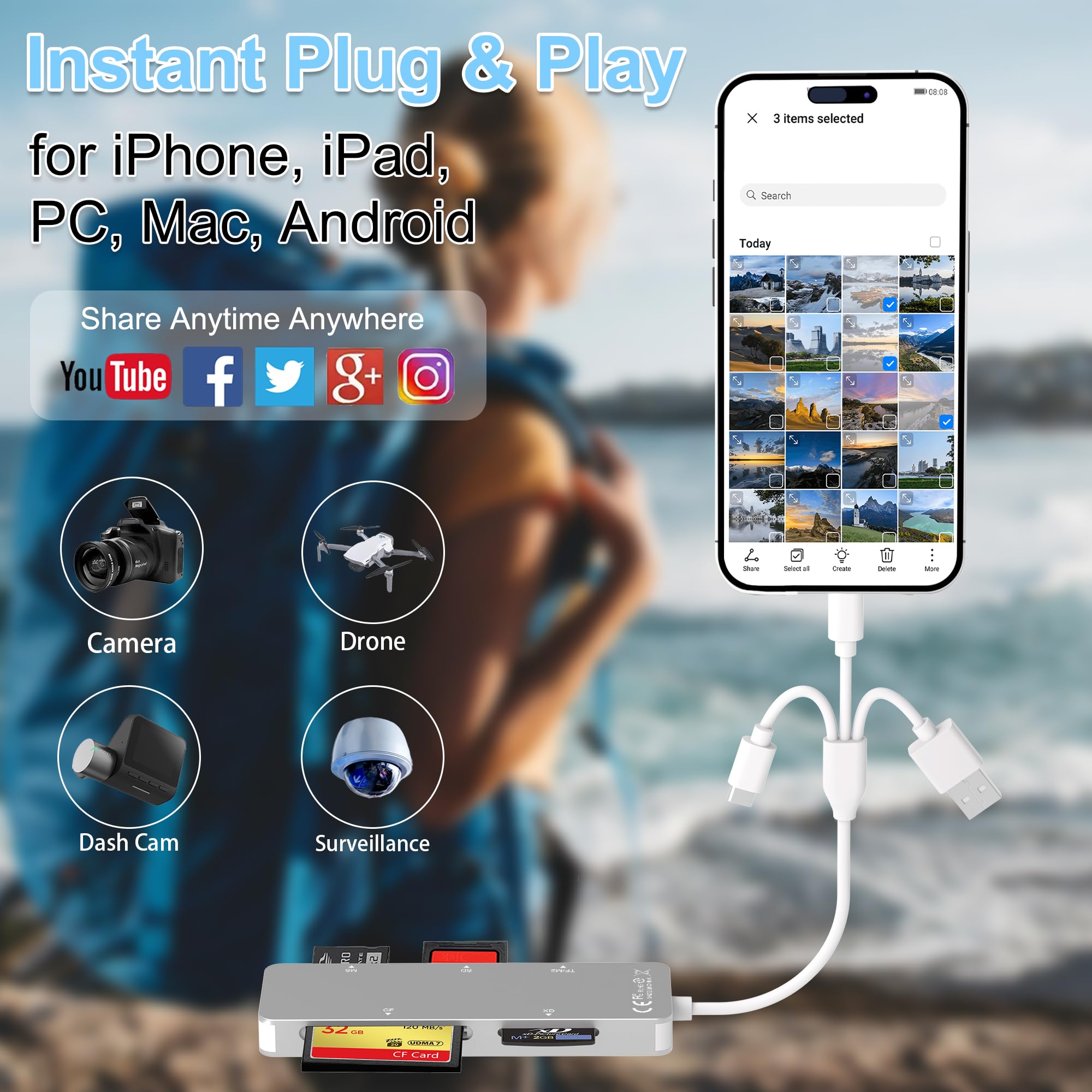 Adaptateur Memory Stick Pro Duo 5 en 1 en aluminium SD/TF/CF/MS/XD avec Lightning/USB-C/USB A, adaptateur Memory Stick Pro haute vitesse pour iPhone/iPad/Android/PC/Mac appareil photo