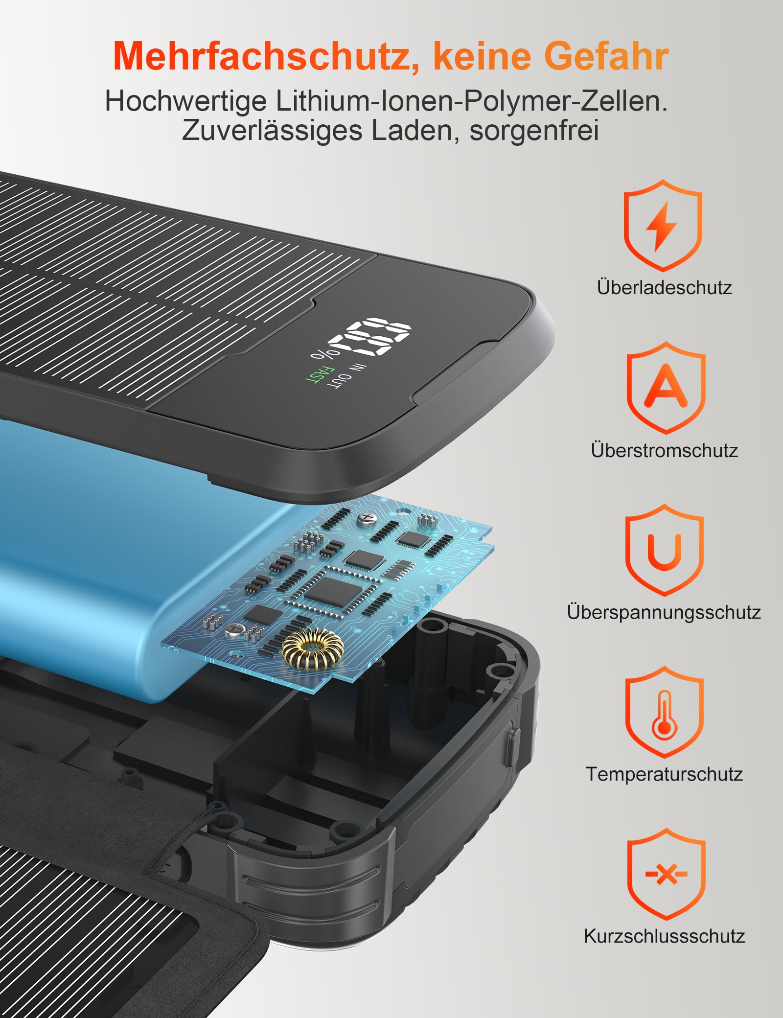 Power Bank Solare, 20000mAh Caricatore Portatile con 4 Caricatori Esterni Pieghevoli a Pannello Solare, 4 Cavi Integrati, Batteria Esterna della Banca di Energia Solare USB C con 2 Torce a LED