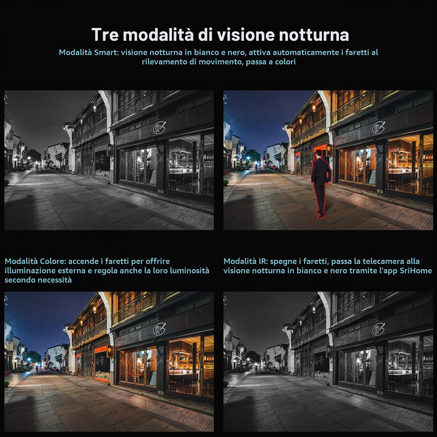 SriHome Telecamera di sorveglianza di sicurezz, Vediocamera 1080P WiFi IP PTZ Camera, Inseguimento automatico del movimento