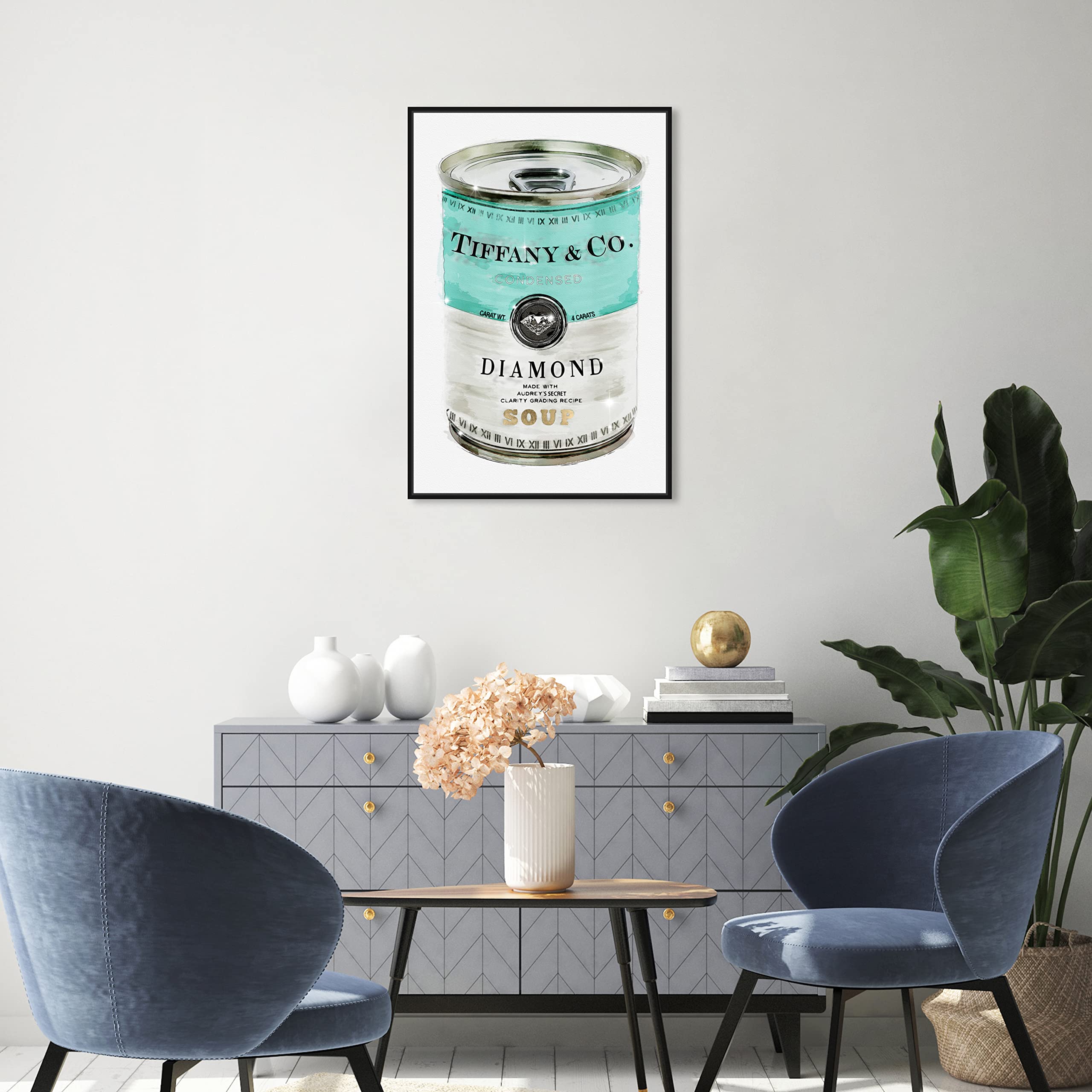 Amazon.com: The Oliver Gal Artist Co. Fashion and Glam Wall Art