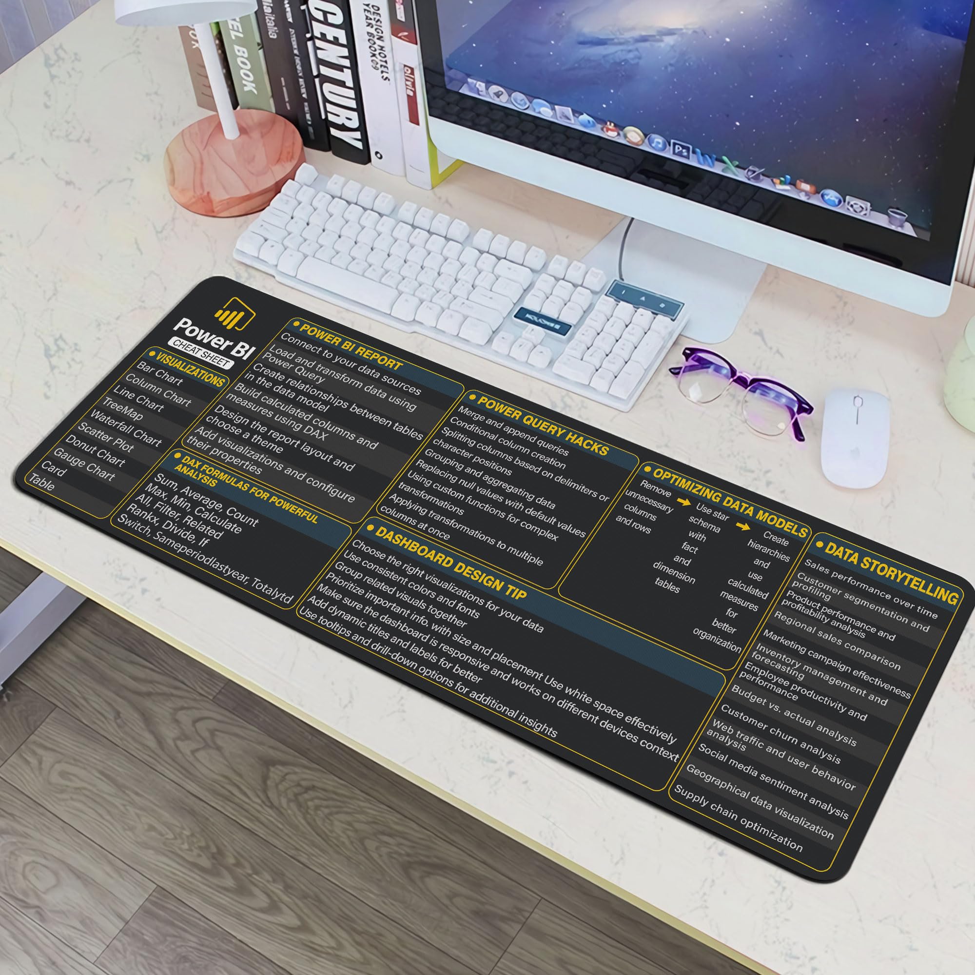 Alfombrilla De Escritorio De Hoja De Trucos De Python Para Ingenieros De Software, Hackers Y Programadores, Tecla Rápida, Alfombrilla Antideslizante Grande Para Teclado Y Mouse KMH