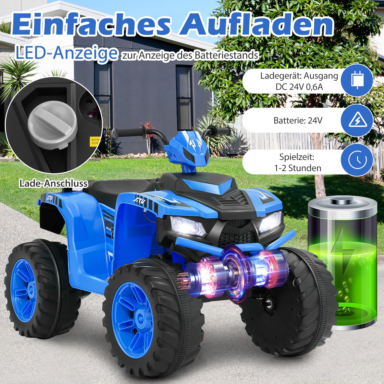 ELEKTRISCHE KINDERQUAD ADVENTURE 48 VOLT 1100 WATT BRUSHLESS ELEKTRISCHE KINDERQUAD ADVENTURE 48 VOLT 1100 WATT BRUSHLESS