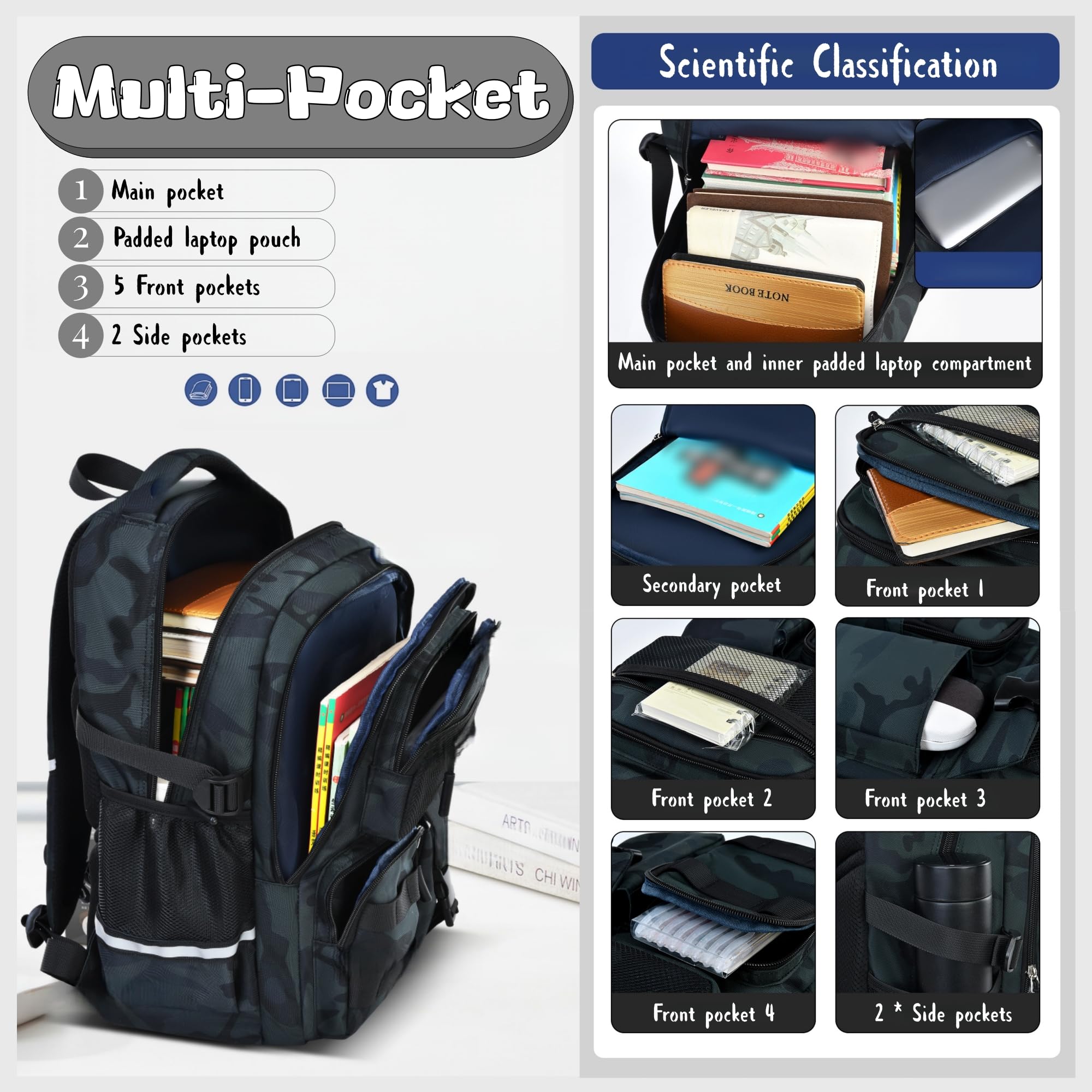 Zaino per ragazzi per bambini zaino scuola blu mimetico multi-tasca zaino zaino, Mimetico 03, L/24L