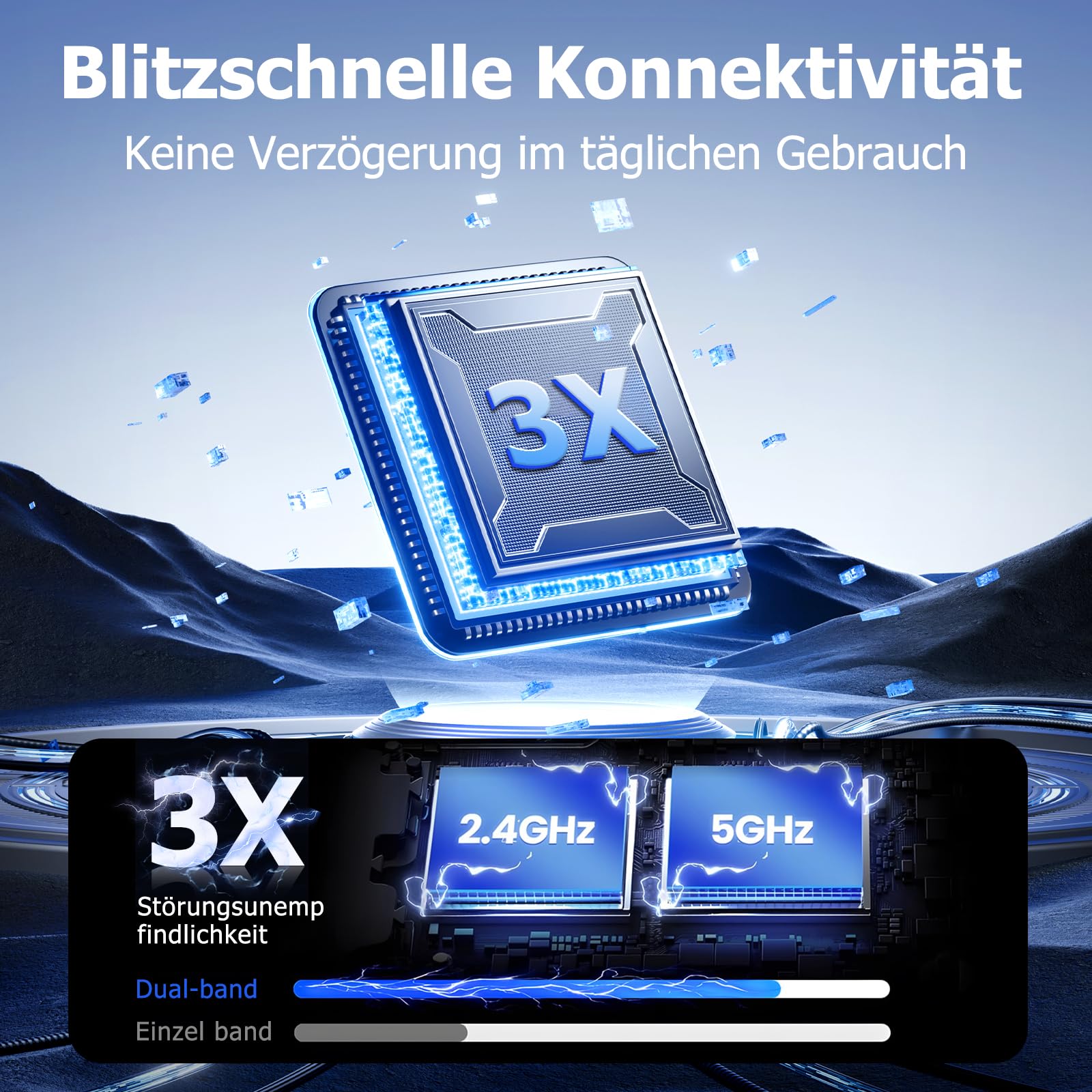 Wireless Carplay Adapter Für iPhone, Wandelt Kabelgebundenes Carplay in Kabelloses Um, Plug & Play,Mini & Stabiler, Kompatibel Mit iOS10+,Stabile Steuerung & Keine Verzögerungb