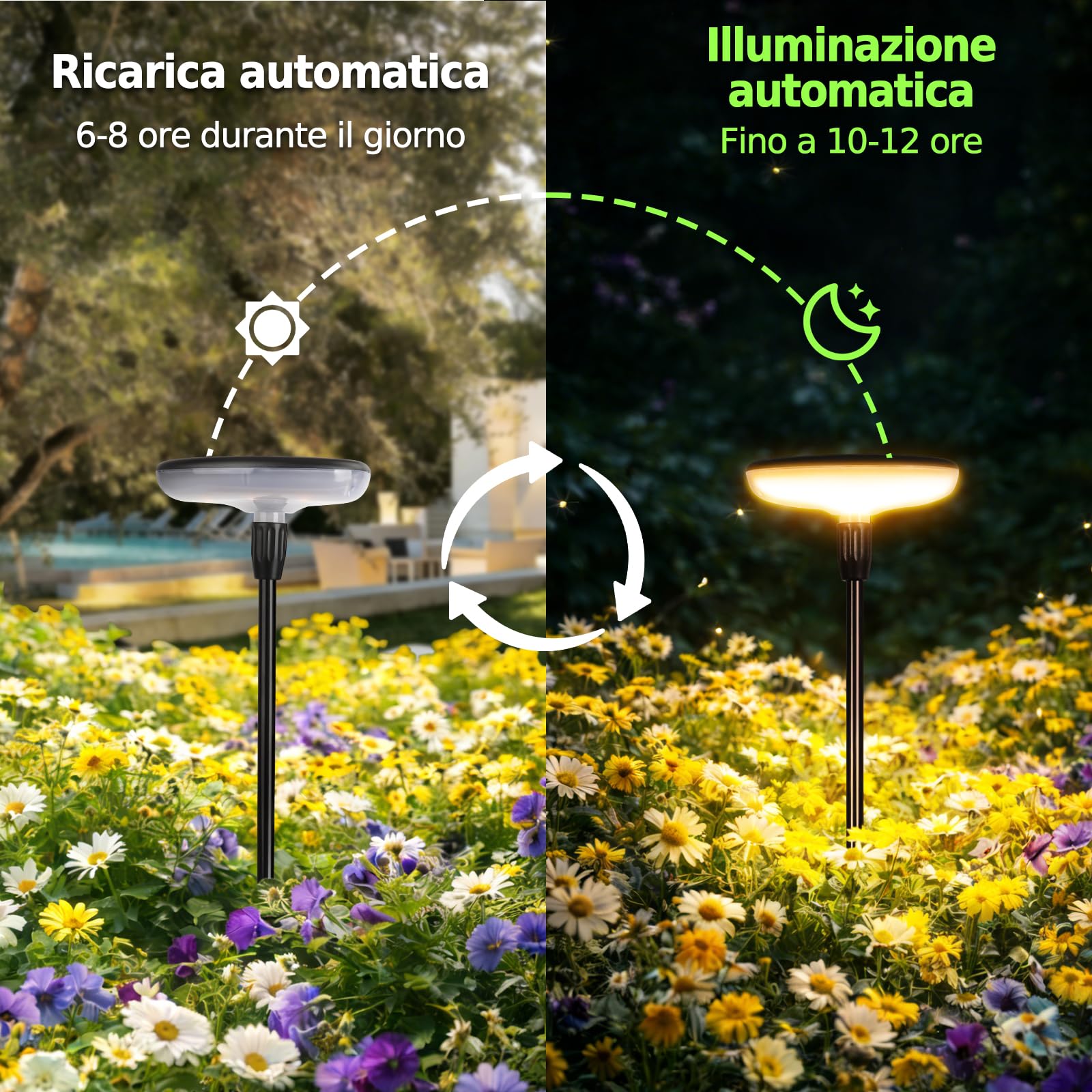 Luci Solari da Giardino Set 4 Pezzi, Lampade Solari da Esterno con Bianco Caldo e RGB, 1000mAh, 21 LEDs 55 lumen, Altezza Regolabile 77 cm, Impermeabile IP65 per Esterno Festa Terra Prato