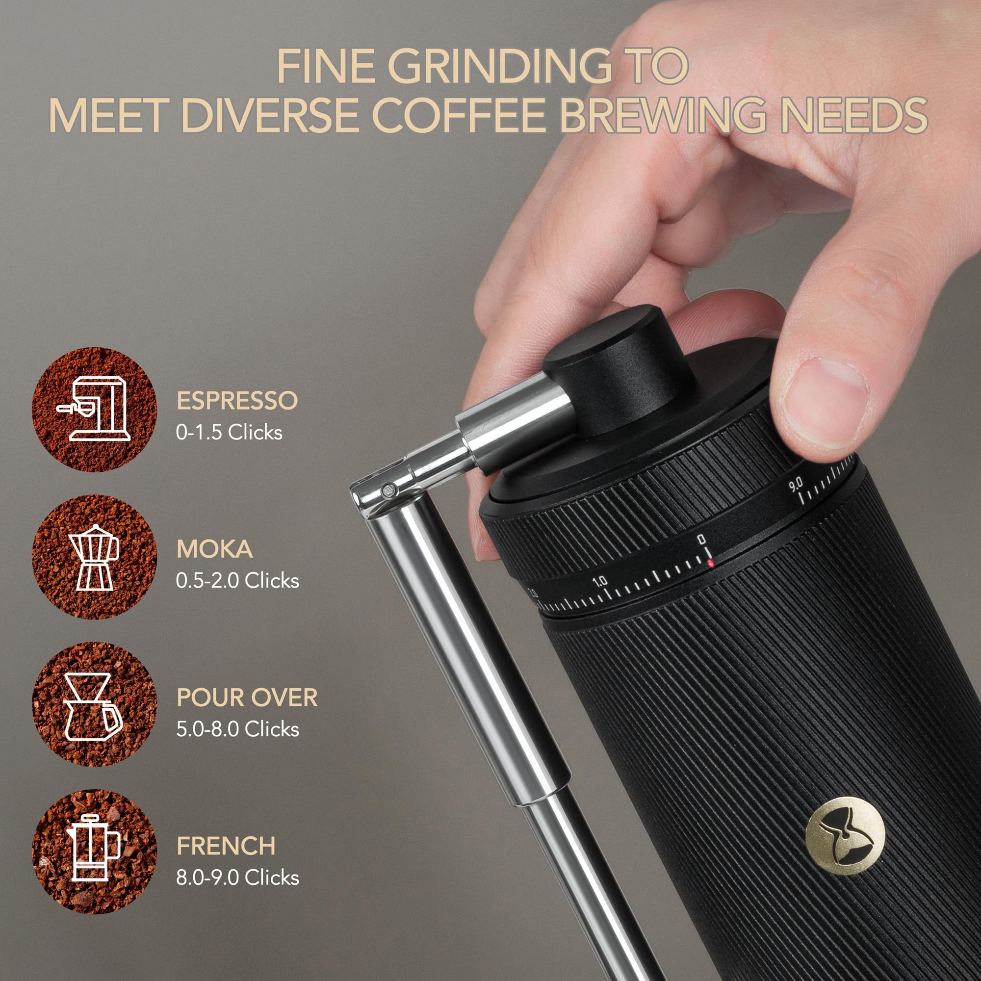 タイムモアS3 TIMEMORE Manual Coffee Grinder Chestnut S3 – Timemore