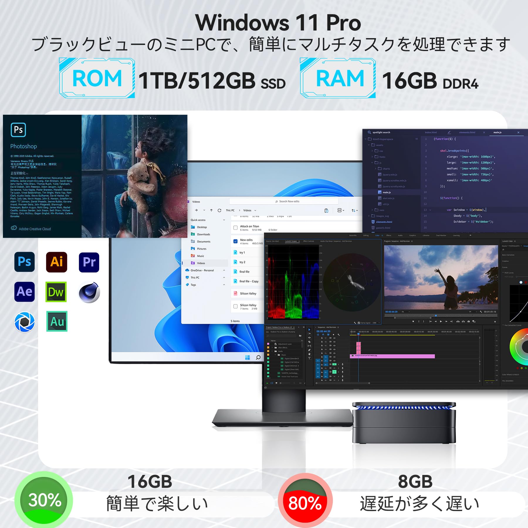 Amazon.co.jp: 【2025ミニpc Intel N150初登場】Blackview ミニPC MP60 