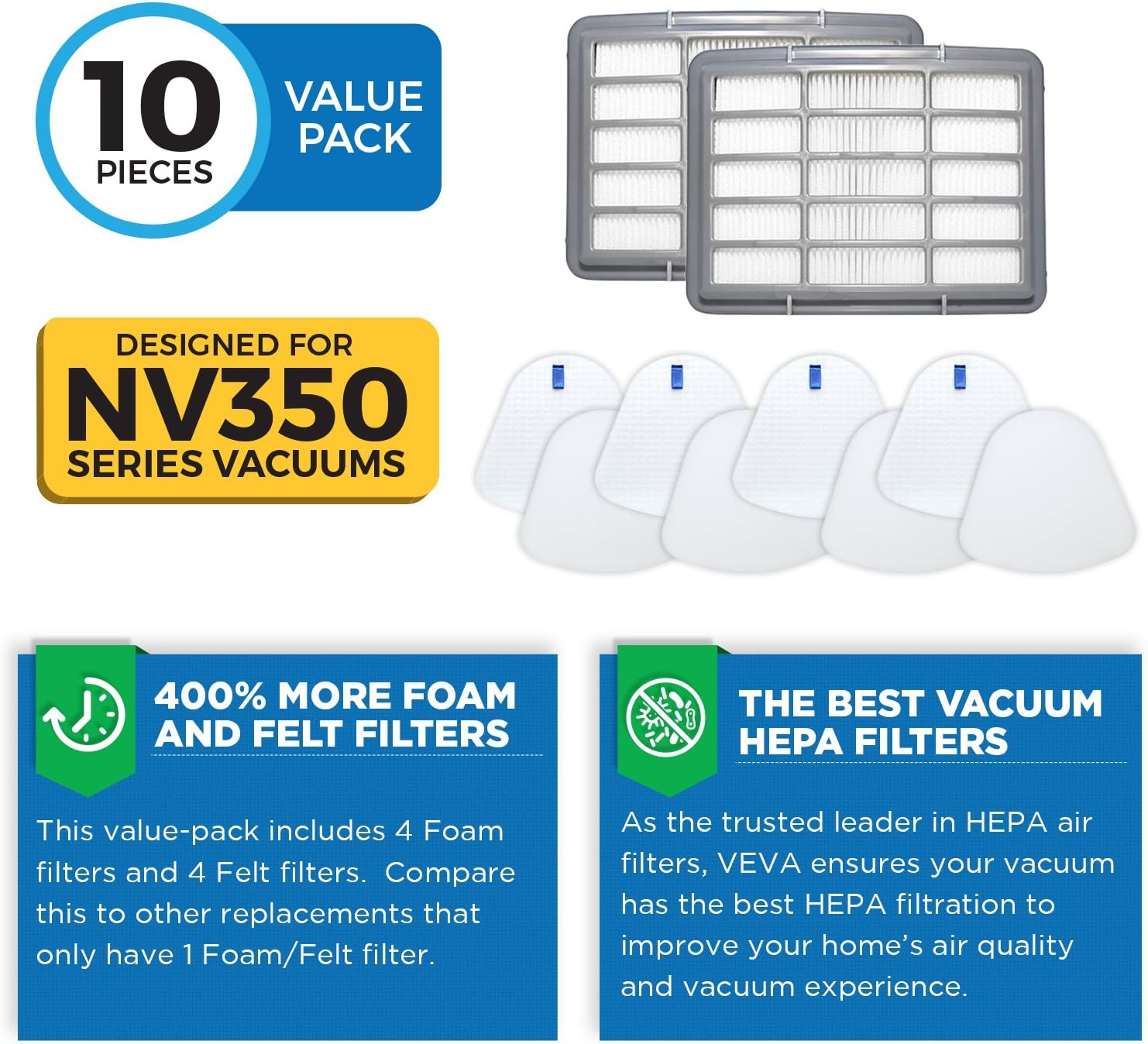 Comparison of VEVA filters with other filters, highlighting VEVA's thickness, absorbency, antibacterial properties, and perfect fit