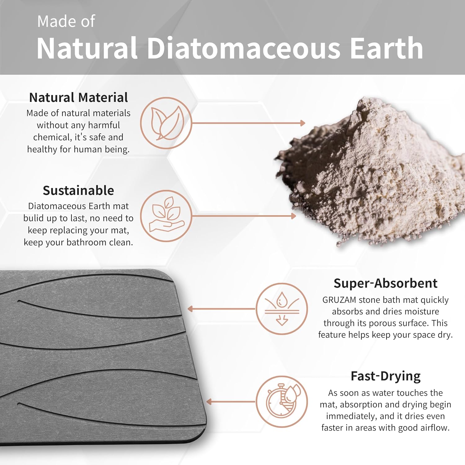 GRUZAM Stone Bath Mat Diatomaceous Earth Shower Mat Non-Slip Super Absorbent Diatomite Stone Bath Mats for Bathroom Floor Quick Drying Natural Easy to Clean(Dark Gray, 23.6''×15.4") (Wave-Dark Gray) - Image 4